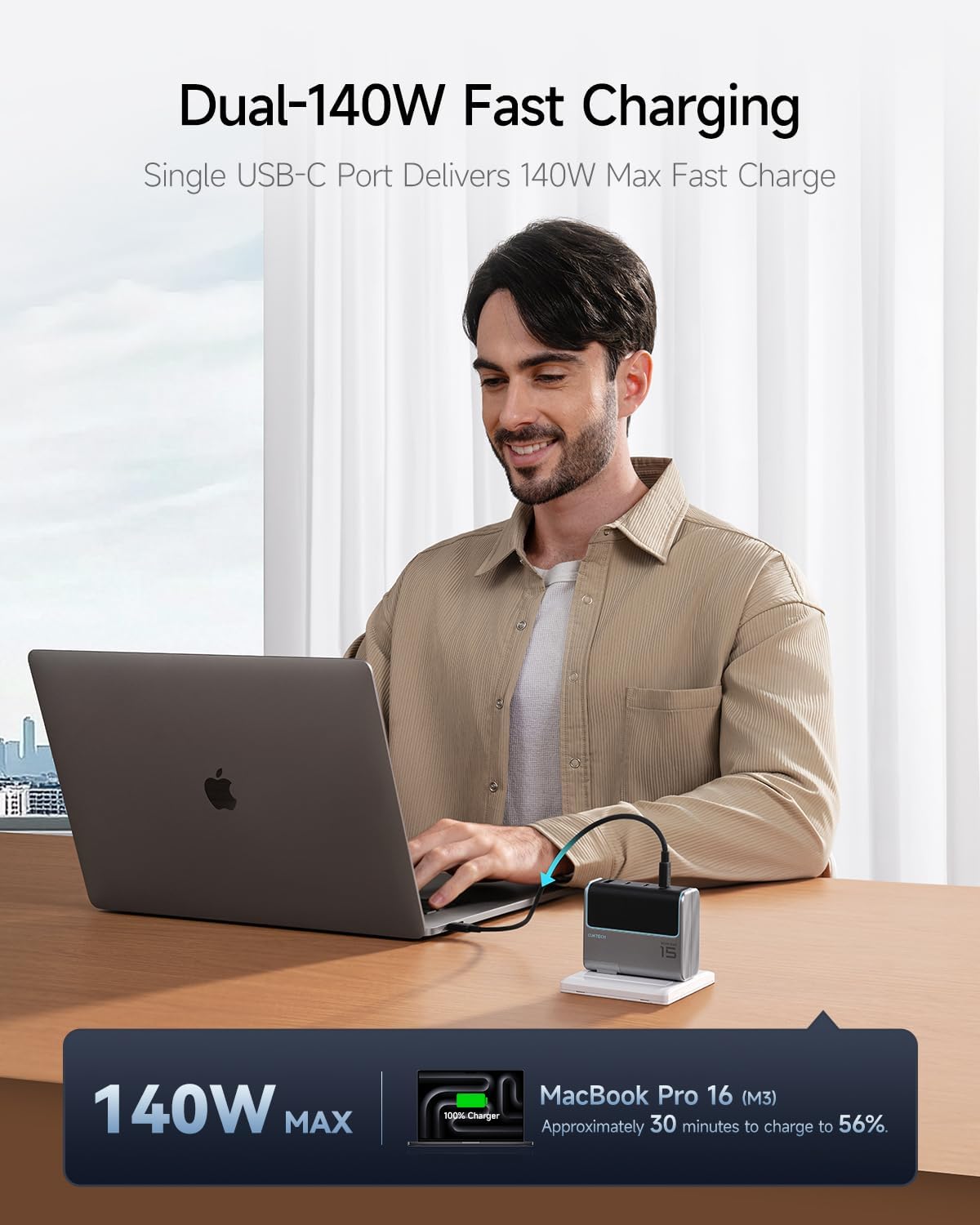 CUKTECH 140W USB C GaN Charger, 4-Port PD3.1 Fast Wall Adapter