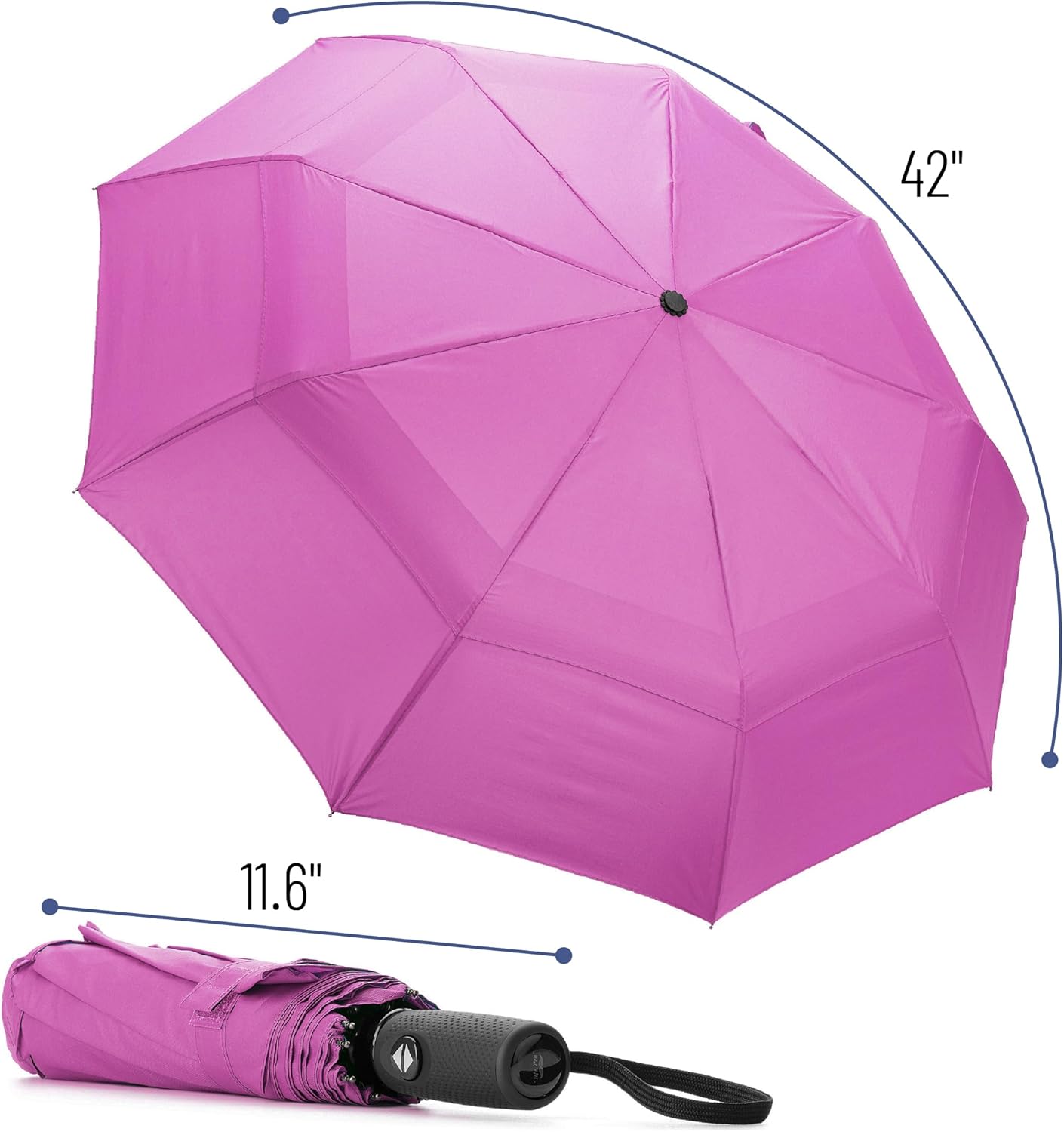StormProof Travel Umbrella – Auto Open/Close, 42" Windproof Canopy