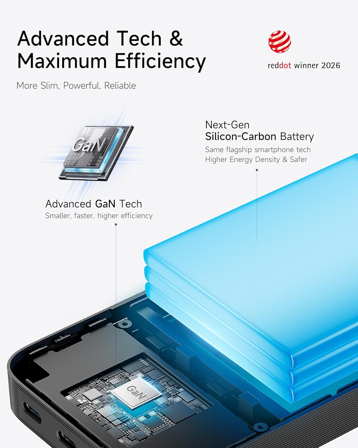 CUKTECH 15 Air 15K 65W: Slim Power Bank for Laptop