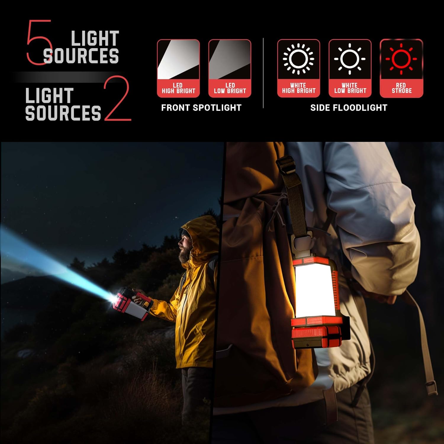2000LM Rotatable Spotlight Flashlight – 270° Hands-Free Magnet/Hook! 5-in-1 Camping Light, Work Light & Phone Charger for Emergencies (Ideal Gift!)