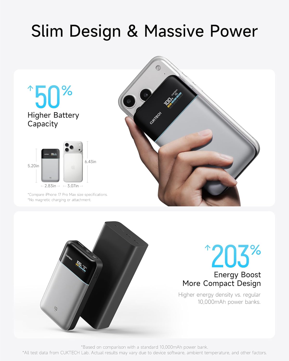 CUKTECH 15 Air 15K 65W: Slim Power Bank for Laptop