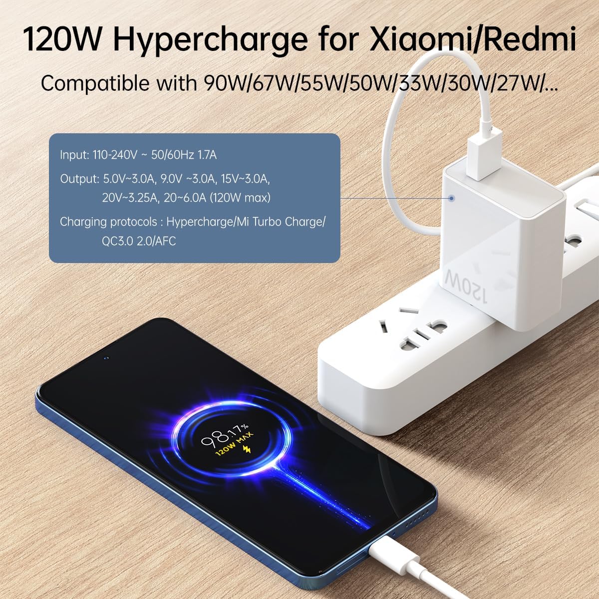 120W Xiaomi HyperCharge Wall Charger - Compatible with Xiaomi Phones