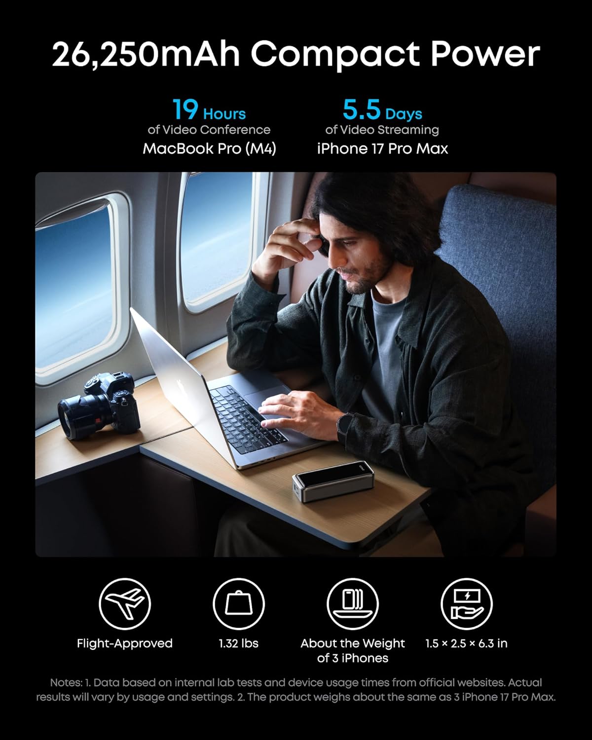 Anker Prime 300W Power Bank: 26,250mAh for Laptop & Phone