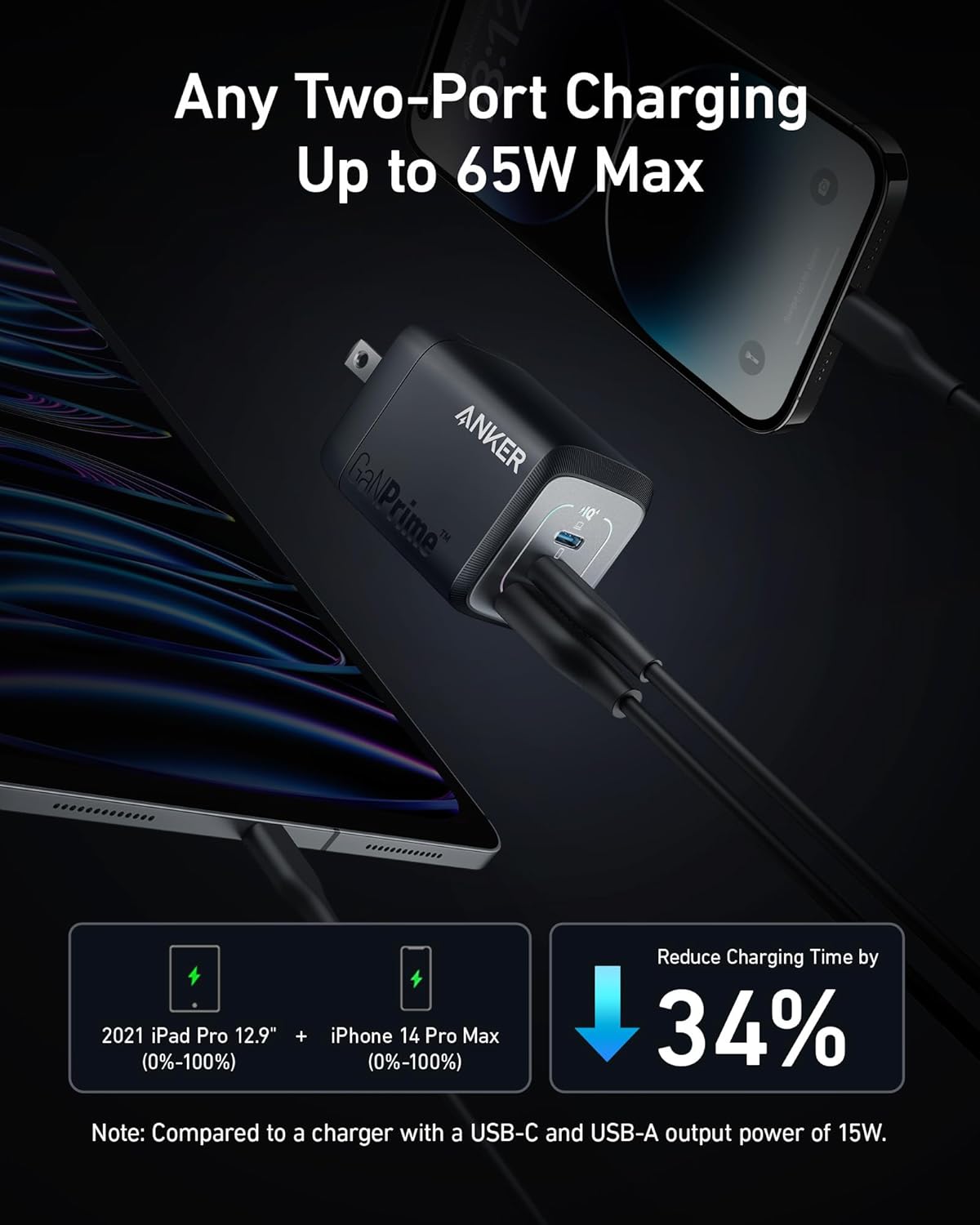  Anker Prime 67W GaN Charger: 3-Port Compact for MacBook & iPhone