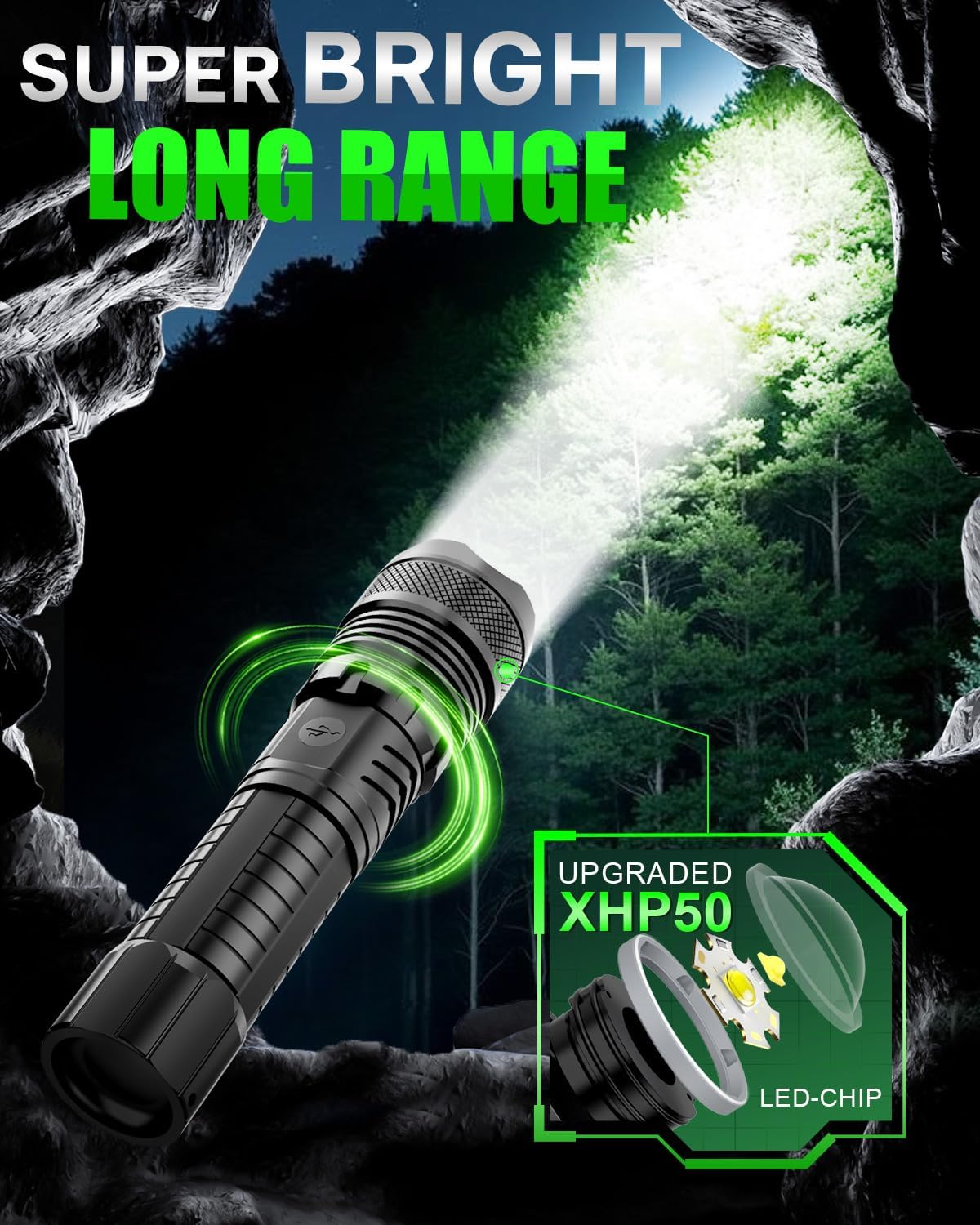 Super Tactical Flashlight - Rechargeable, Zoomable, 5 Modes, USA Stock