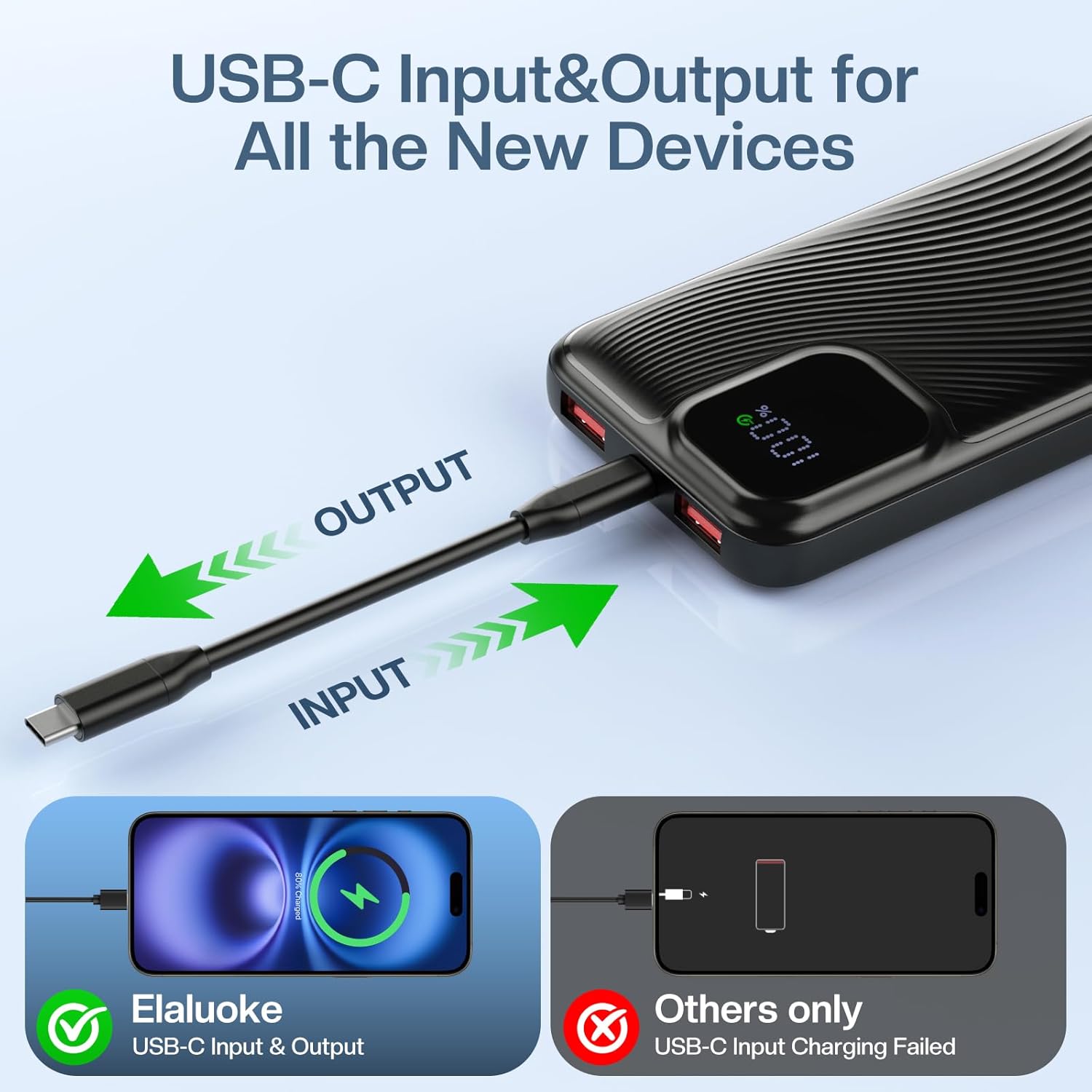 10000mAh 22.5W Fast Power Bank – USB-C PD for iPhone 16-13, Samsung S24