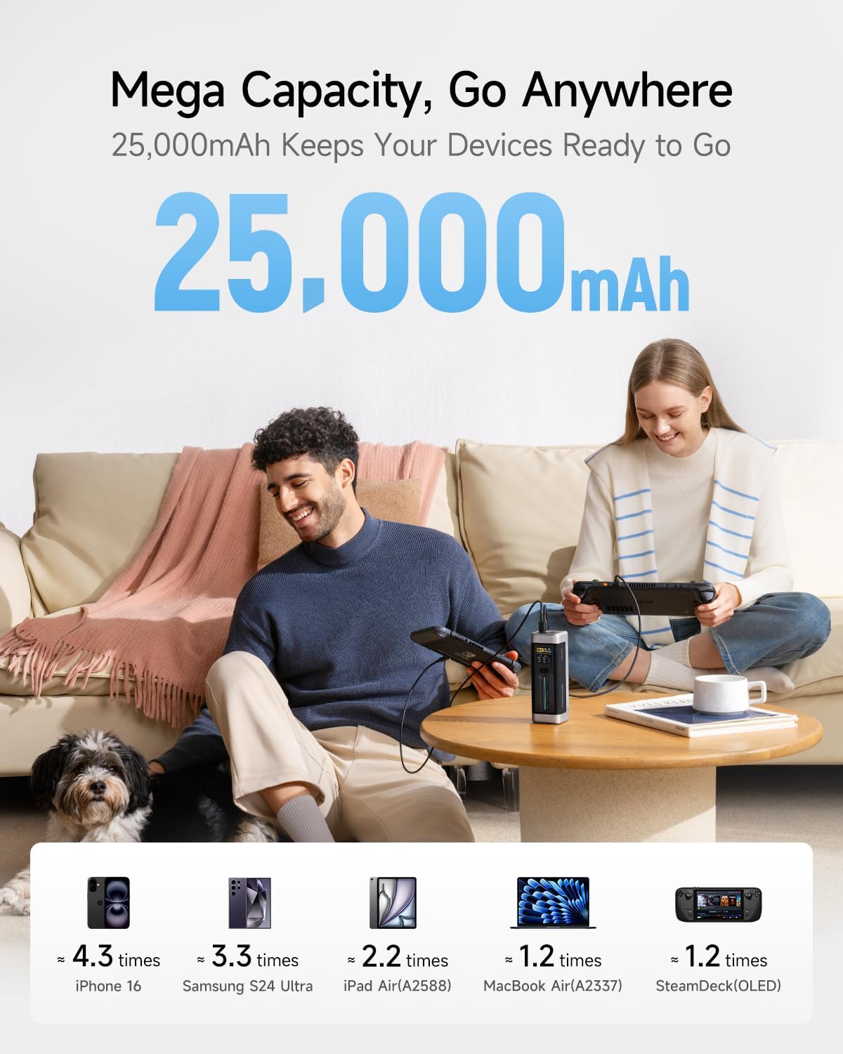 Cuktech NO.20 140W 25000mAh Power Bank for Laptops