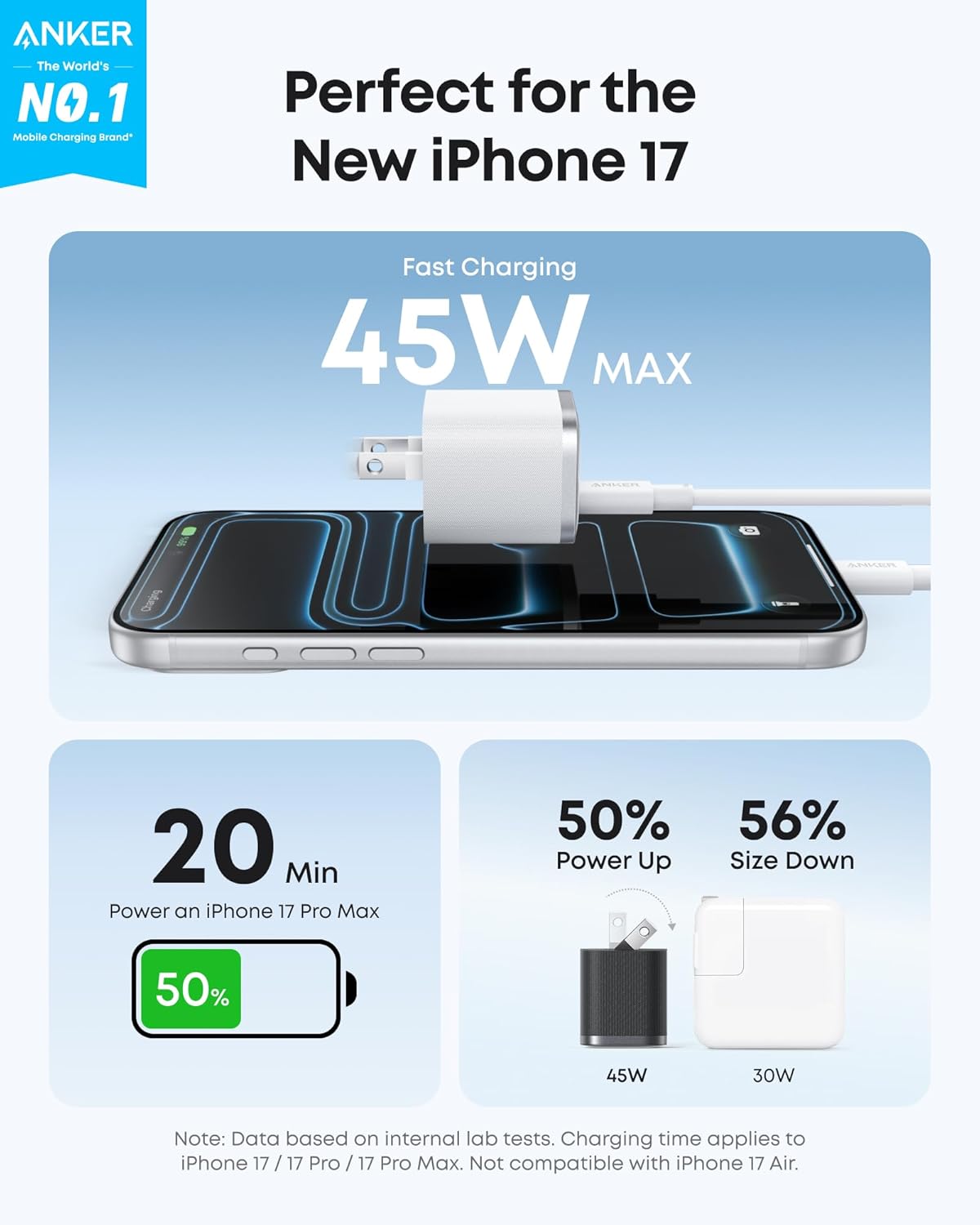 Anker 45W Nano Charger | GaN Fast Wall Charger & 6ft Cable