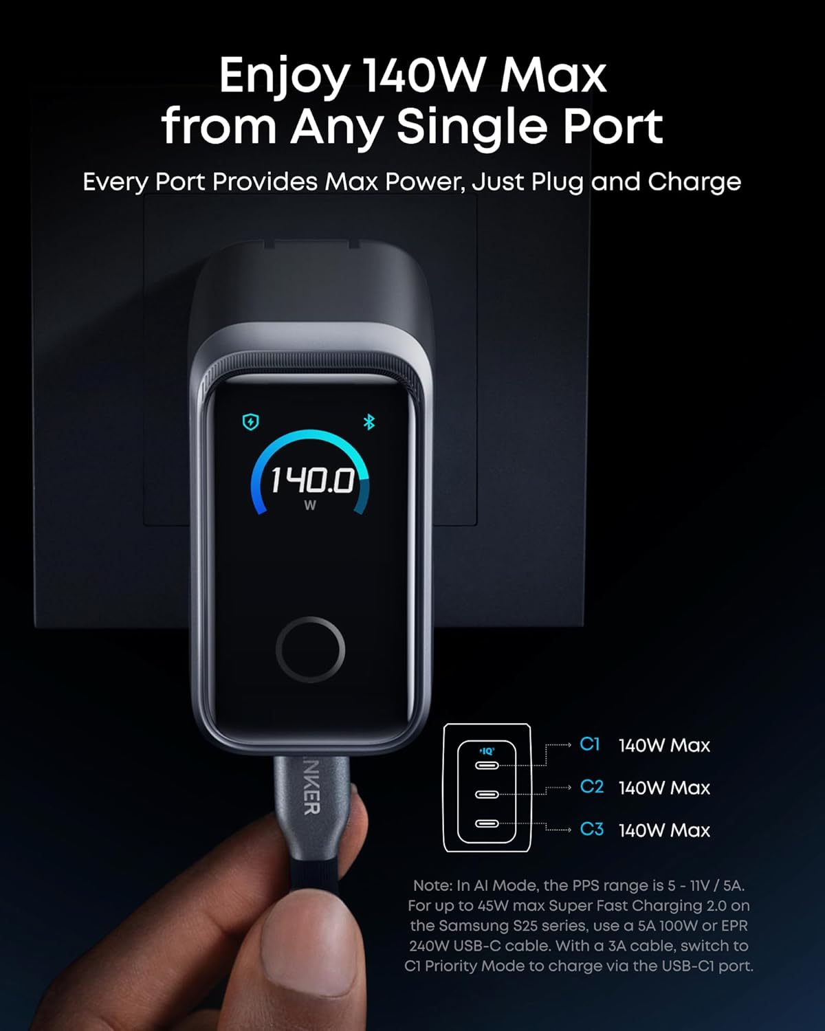 Anker Prime 160W GaN: Smart Display 3-Port Charger