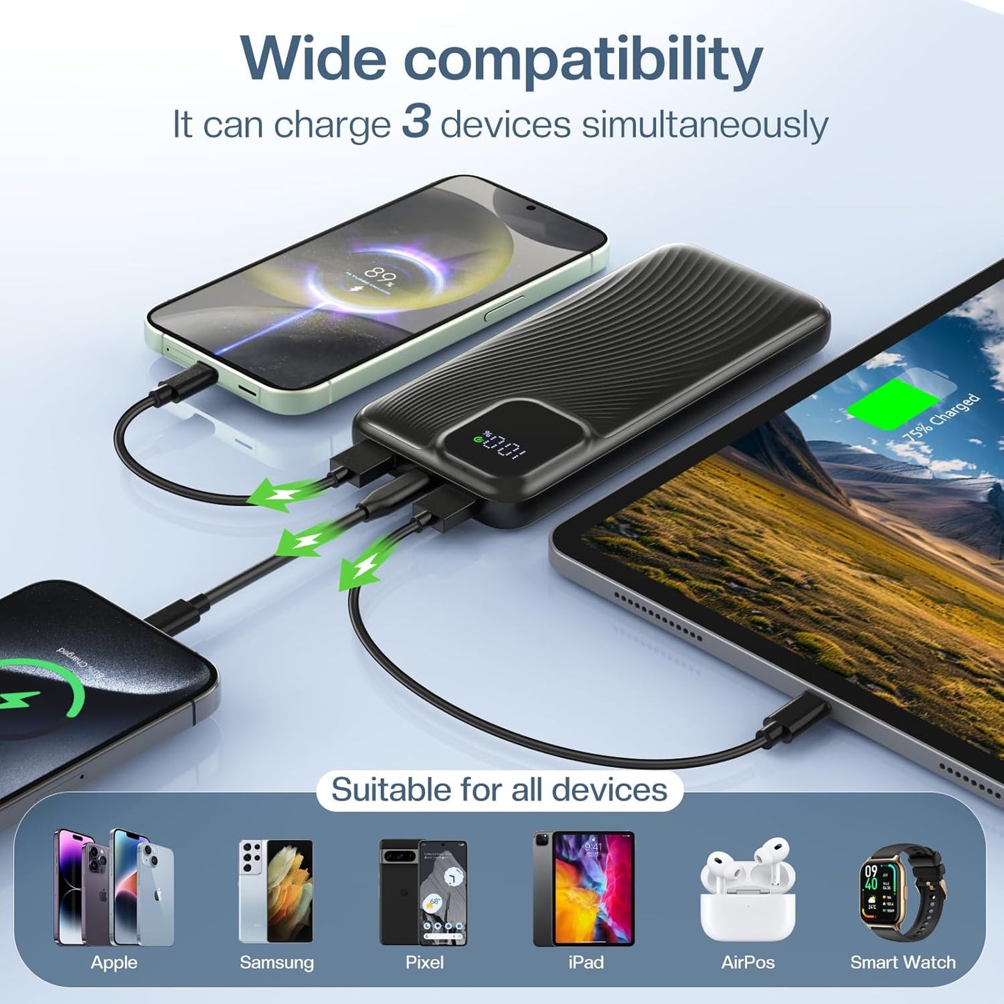 10000mAh 22.5W Fast Power Bank – USB-C PD for iPhone 16-13, Samsung S24