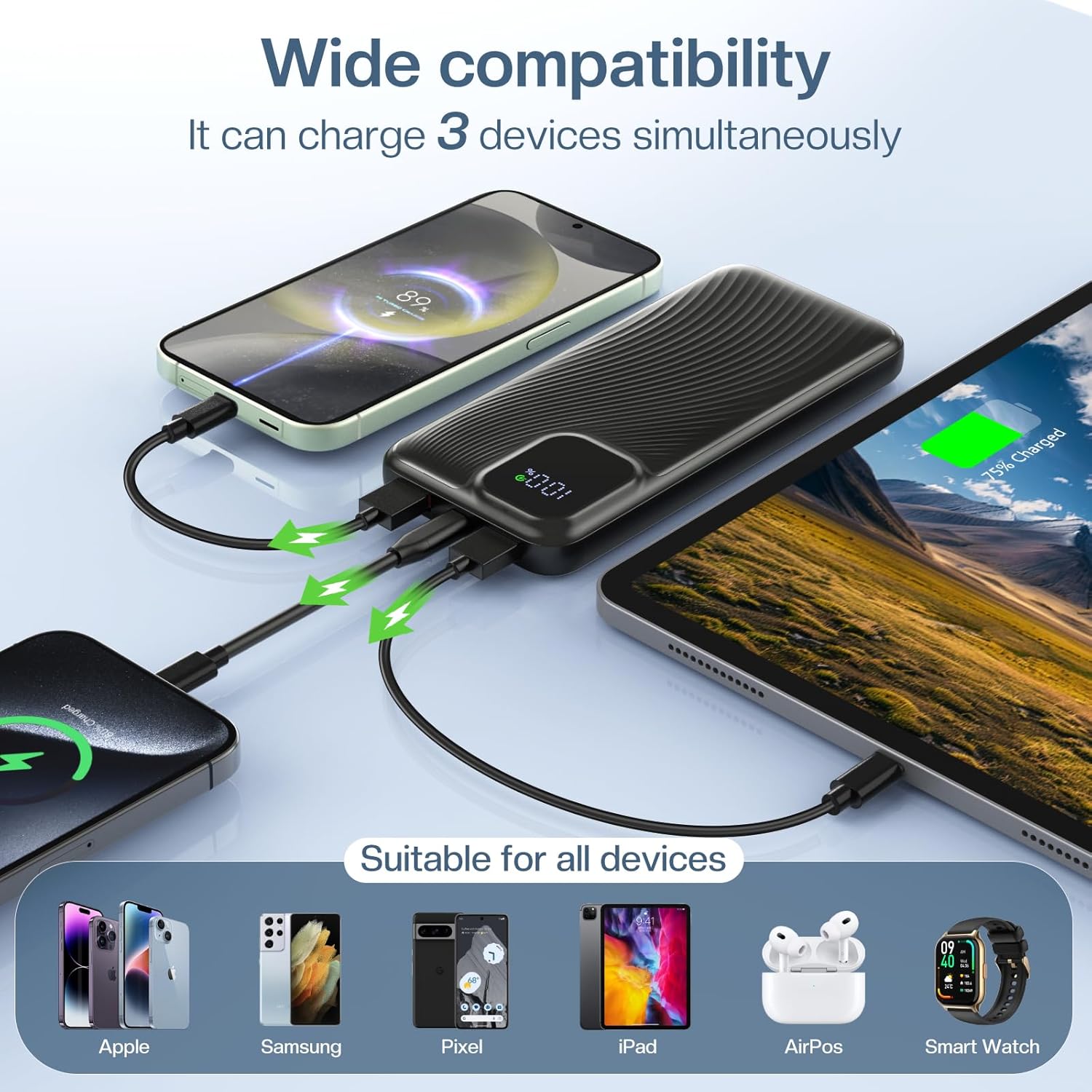 10000mAh 22.5W Fast Power Bank – USB-C PD for iPhone 16-13, Samsung S24