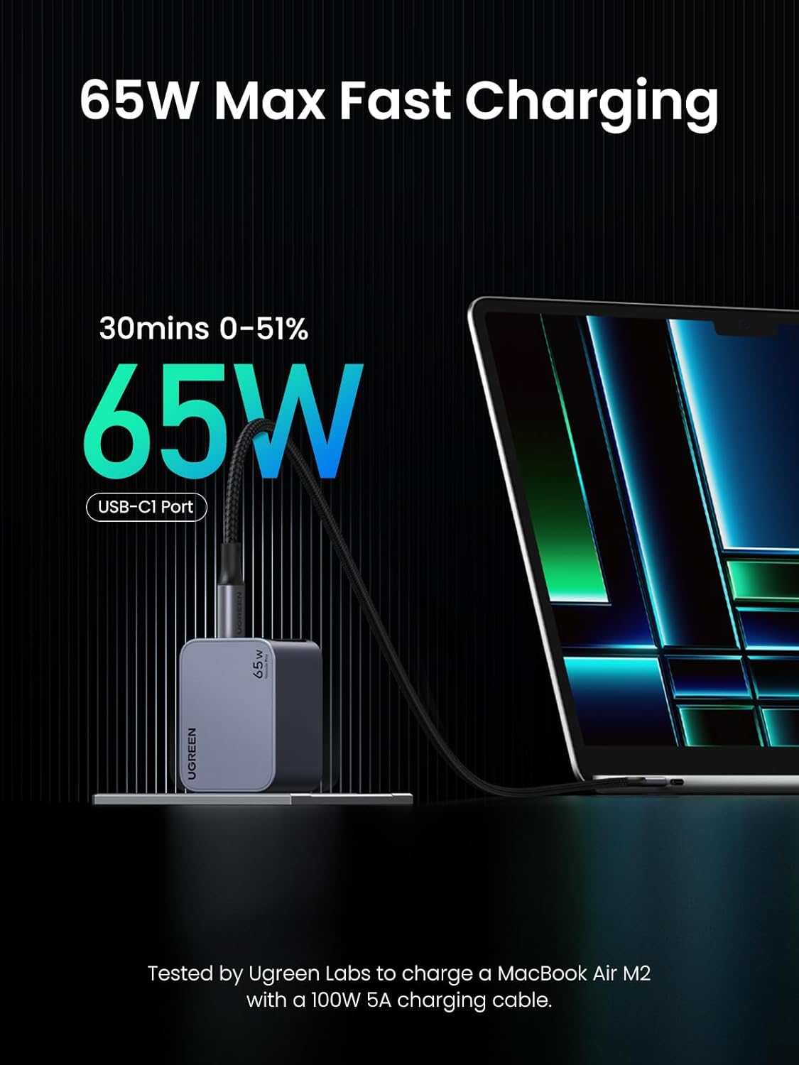 UGREEN 65W GaN Charger: 3-Port Foldable Fast Charger
