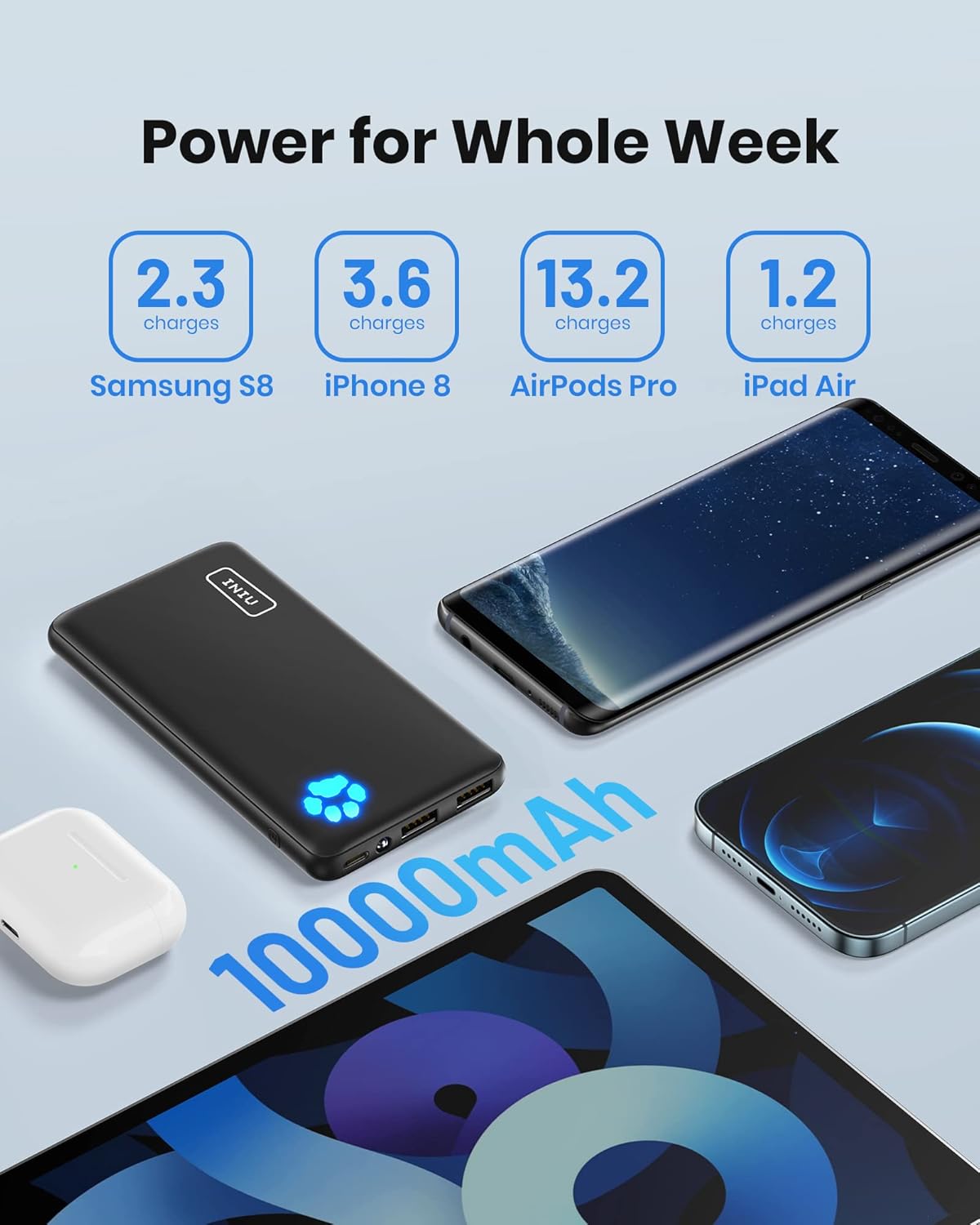 Slim 10000mAh Power Bank – 3A Fast Charging for iPhone 16-13, Samsung