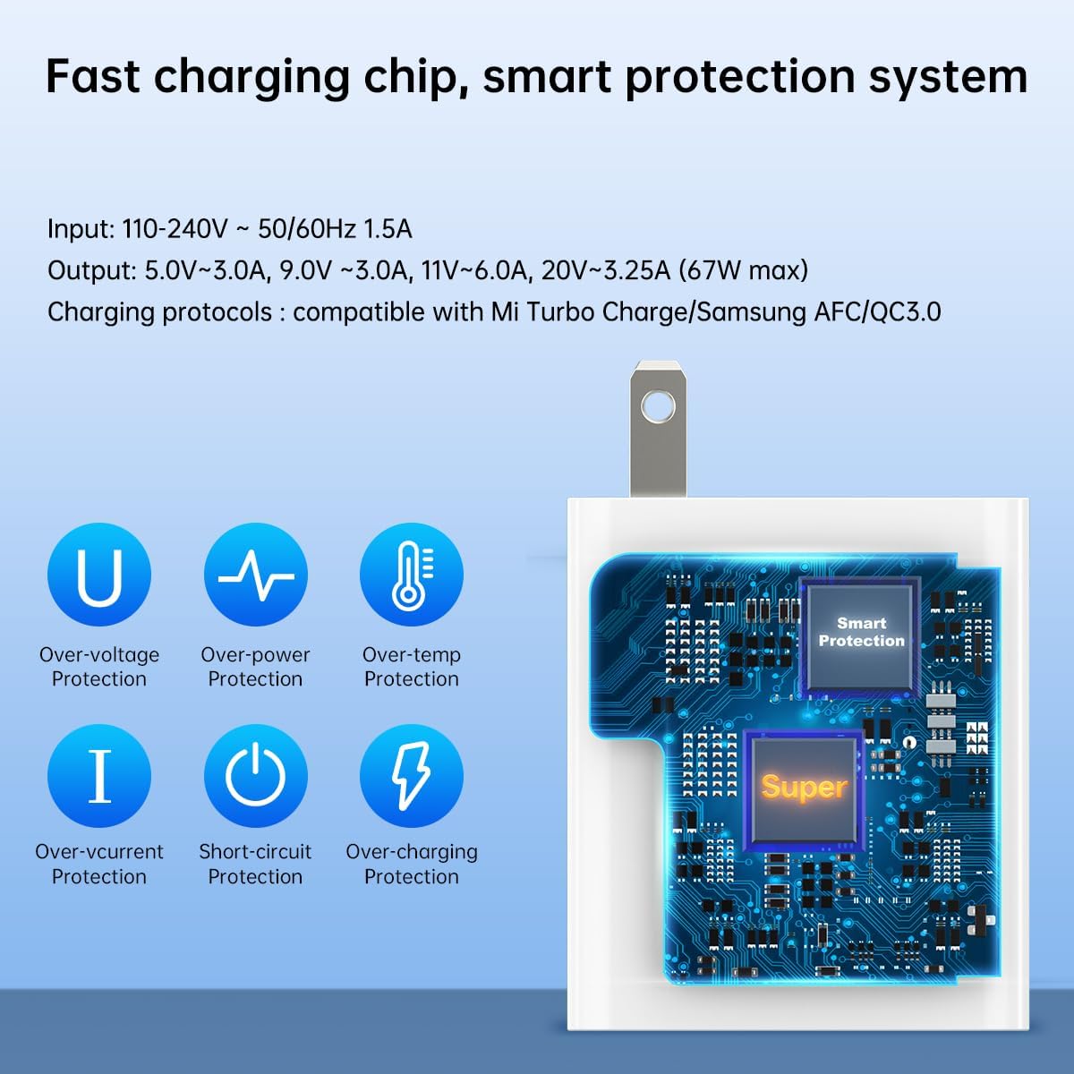 67W Xiaomi Fast Wall Charger - Compatible with Xiaomi Phones