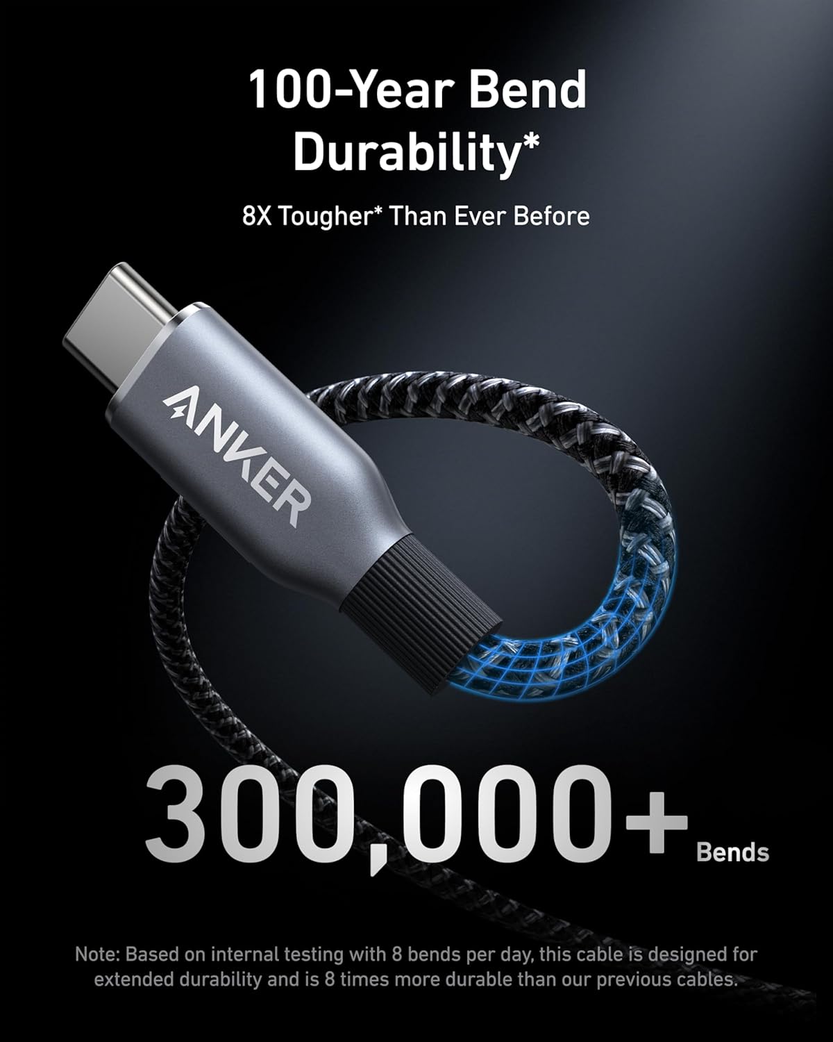 Anker Prime Fusion Bundle (65W Power Bank + 240W Cable)