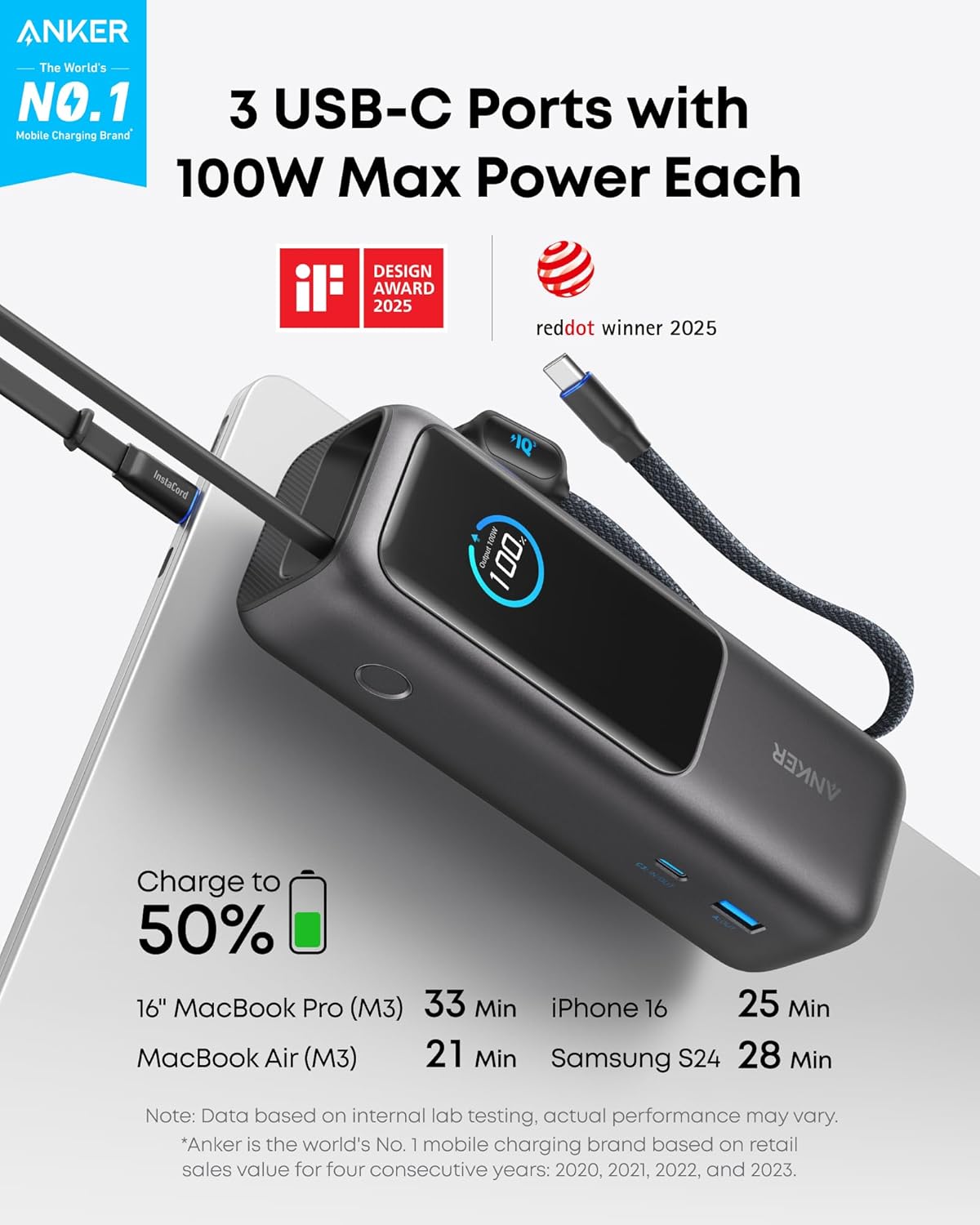 Anker 25K Power Bank | Triple 100W USB-C, Built-In Cables