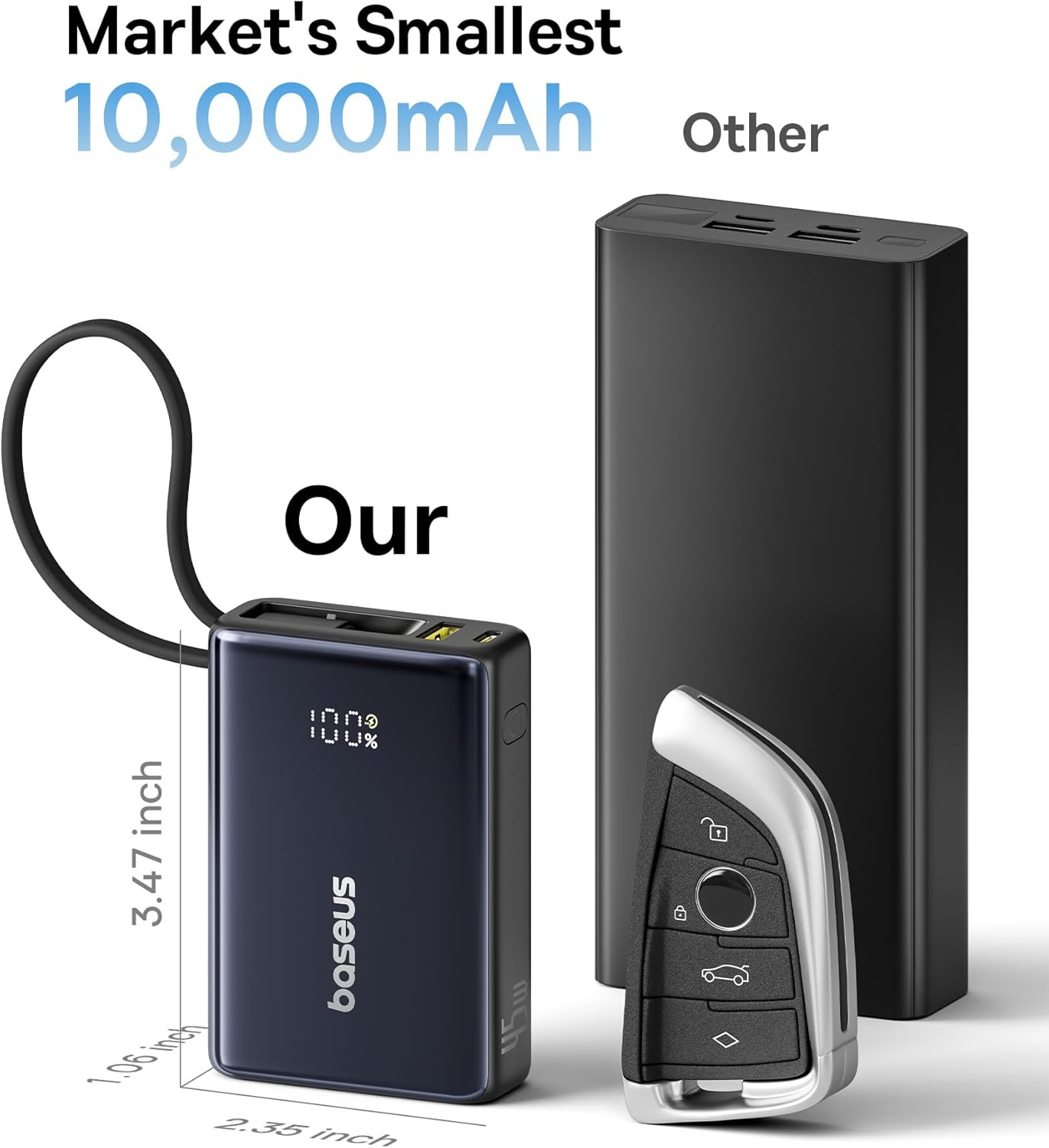 Baseus 45W Power Bank 10,000mAh w/ Built-in Cable - Fast & Compact