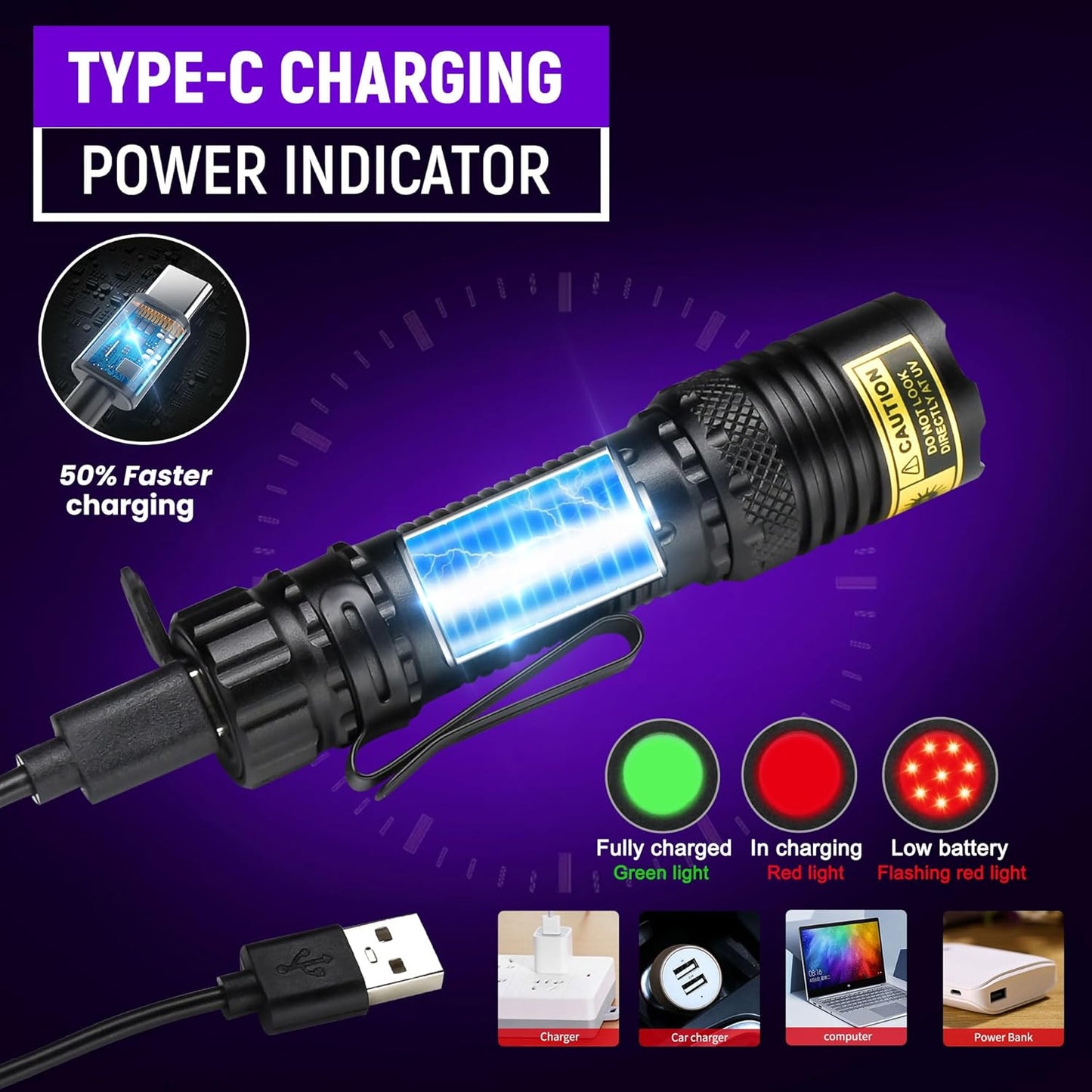 395nm UV Flashlight - 10W Blacklight for Pet Stains & Scorpion Hunting | USB-C Rechargeable, IPX6 Waterproof & Focus-Adjustable