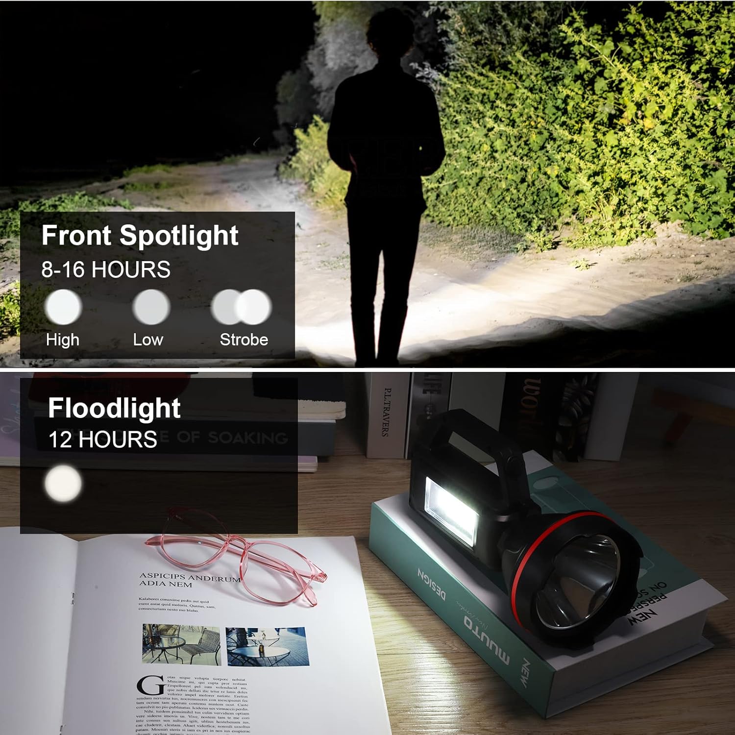 3000LM Rechargeable Spotlight Flashlight – 8-16H Runtime, 500M Beam, USB Power Bank! Hurricane & Survival Essential for Camping, Hunting, Emergencies 