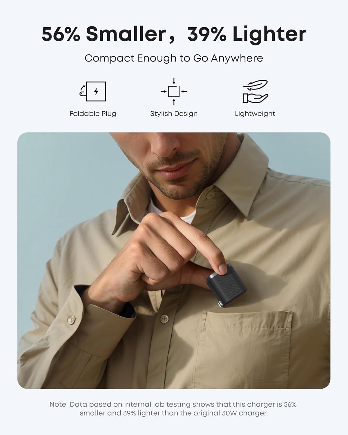 Anker 45W Nano Charger | GaN Fast Wall Charger & 6ft Cable