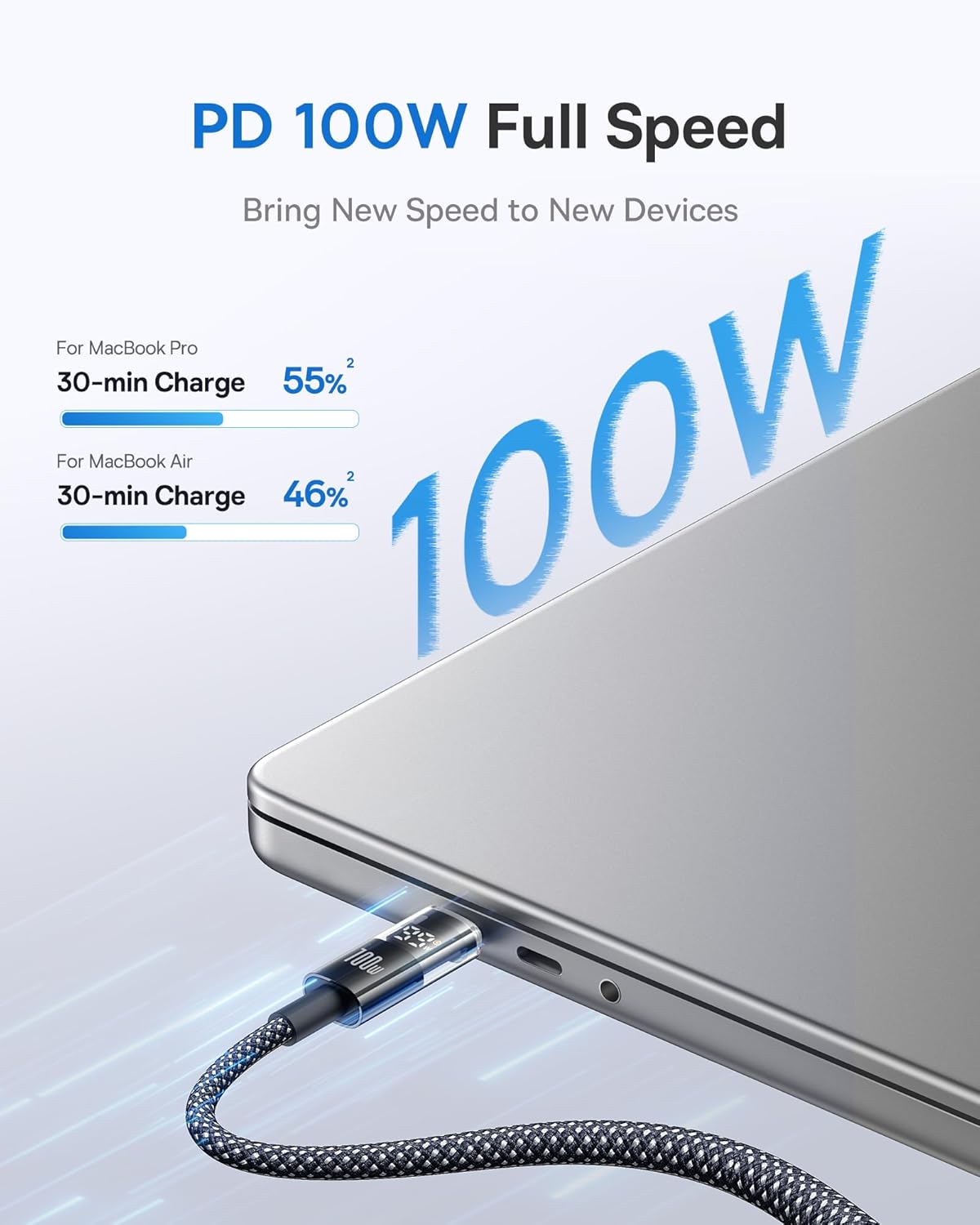 Baseus USB C Cable 100W 5A Fast Charging LED Display Braided 3.3ft