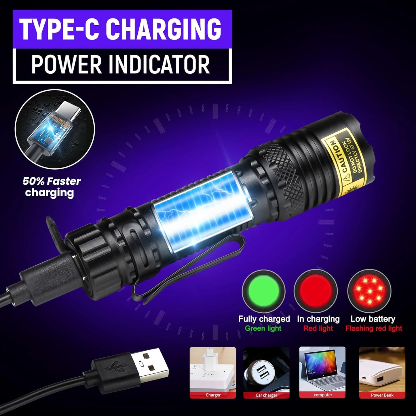 365nm UV Flashlight - 10W Professional Blacklight, USB-C Rechargeable | Detect Pet Stains, Counterfeit Money & Uranium Glass Like a Pro!