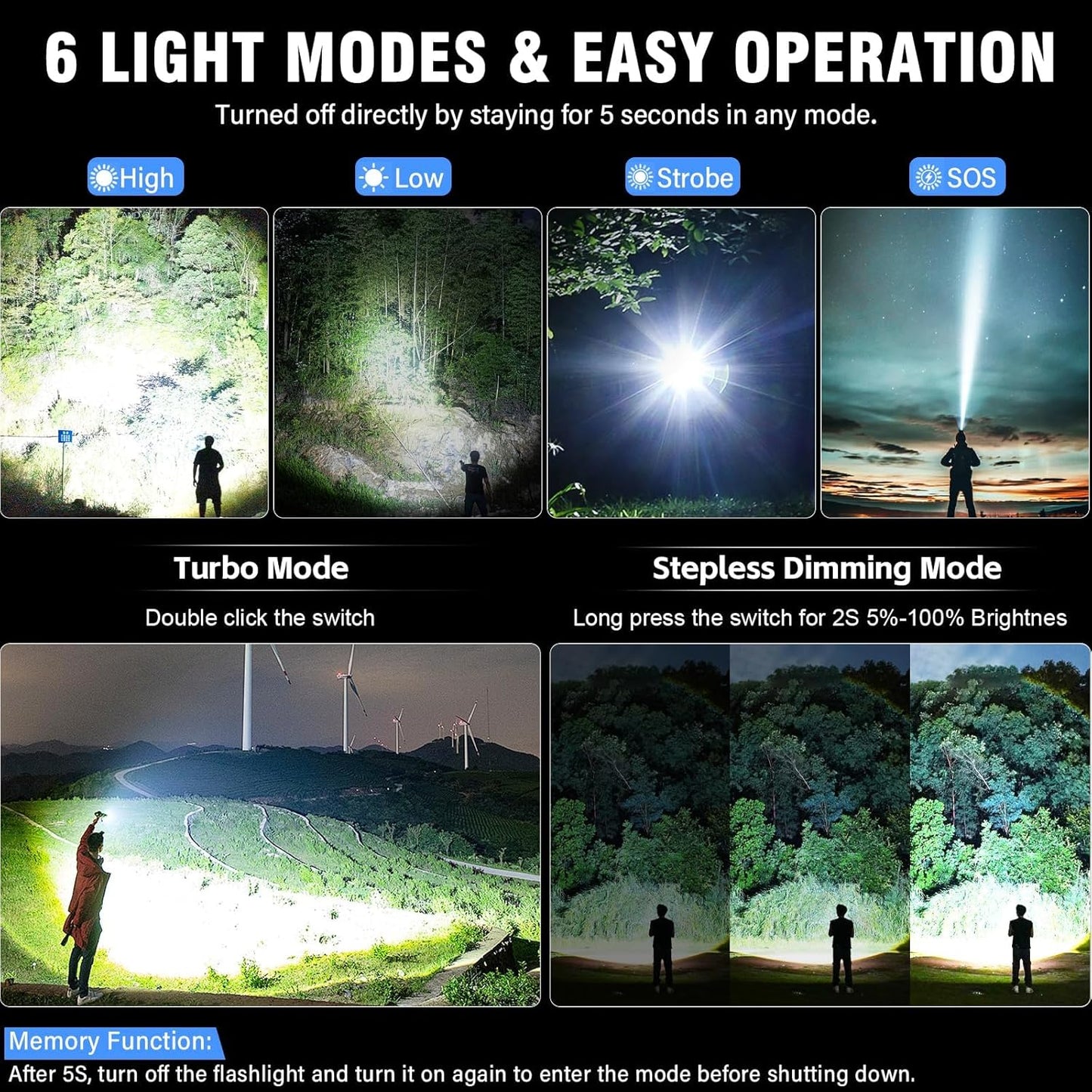 1000 Lumen Tactical Flashlight - USB-C Rechargeable, 6 Modes & 500m Beam | Zoomable, Waterproof & Turbo Mode for Emergencies