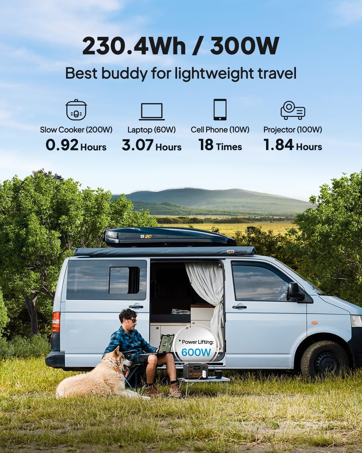 Bluetti AC2P Power Station | 300W Solar Generator | 45 Min Charge