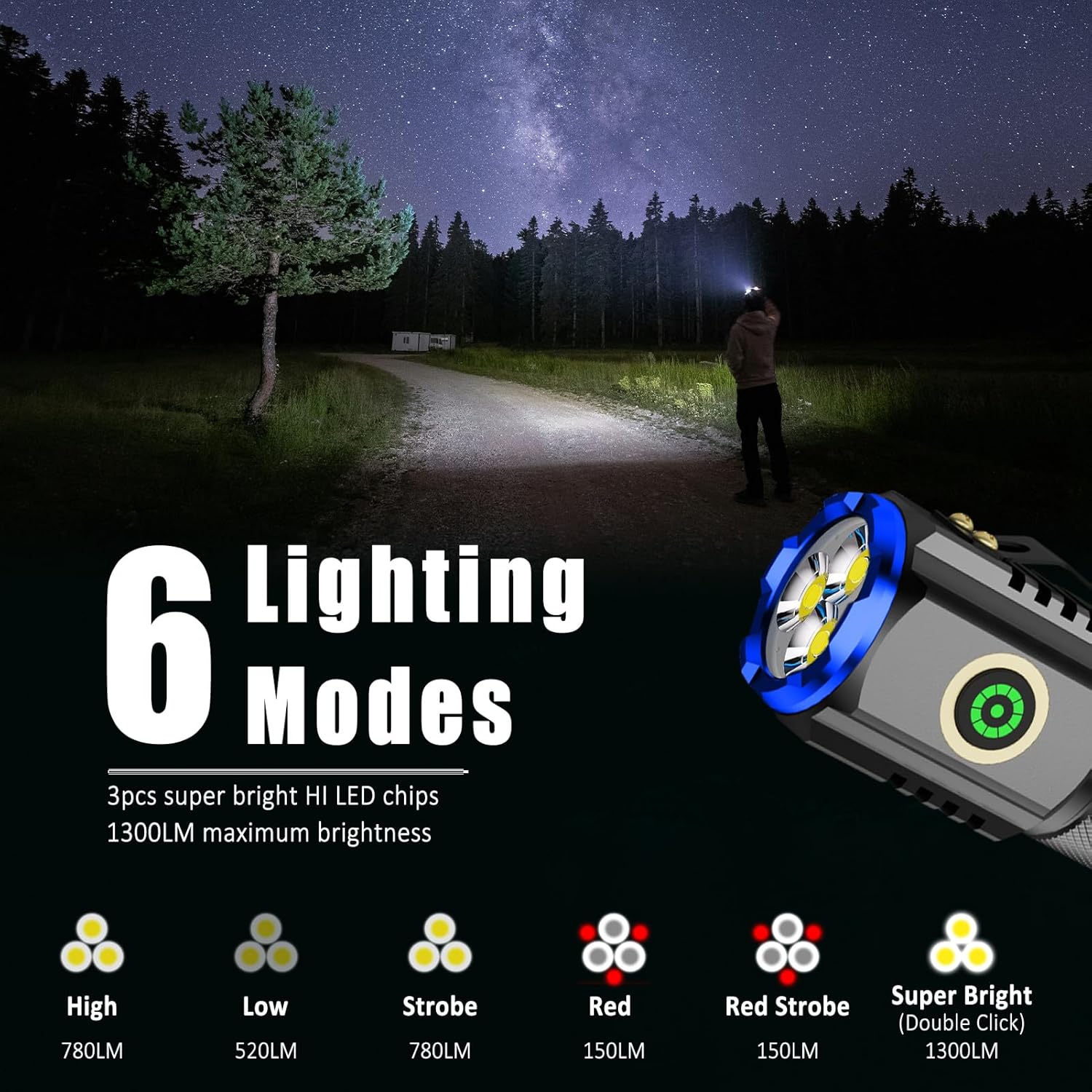 Rechargeable EDC Flashlight - 1300LM, 6 Modes, USB-C, Waterproof
