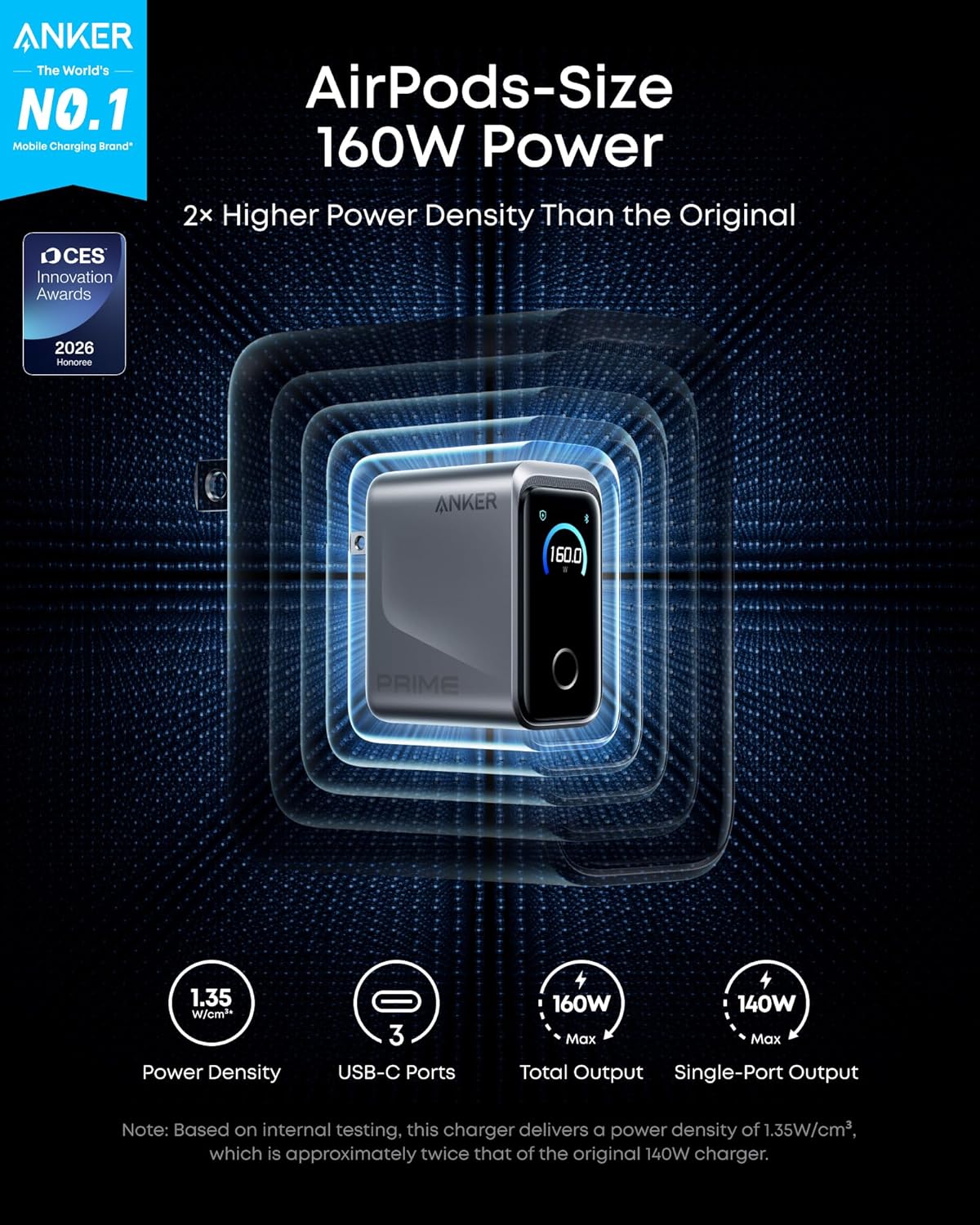 Anker Prime 160W GaN: Smart Display 3-Port Charger