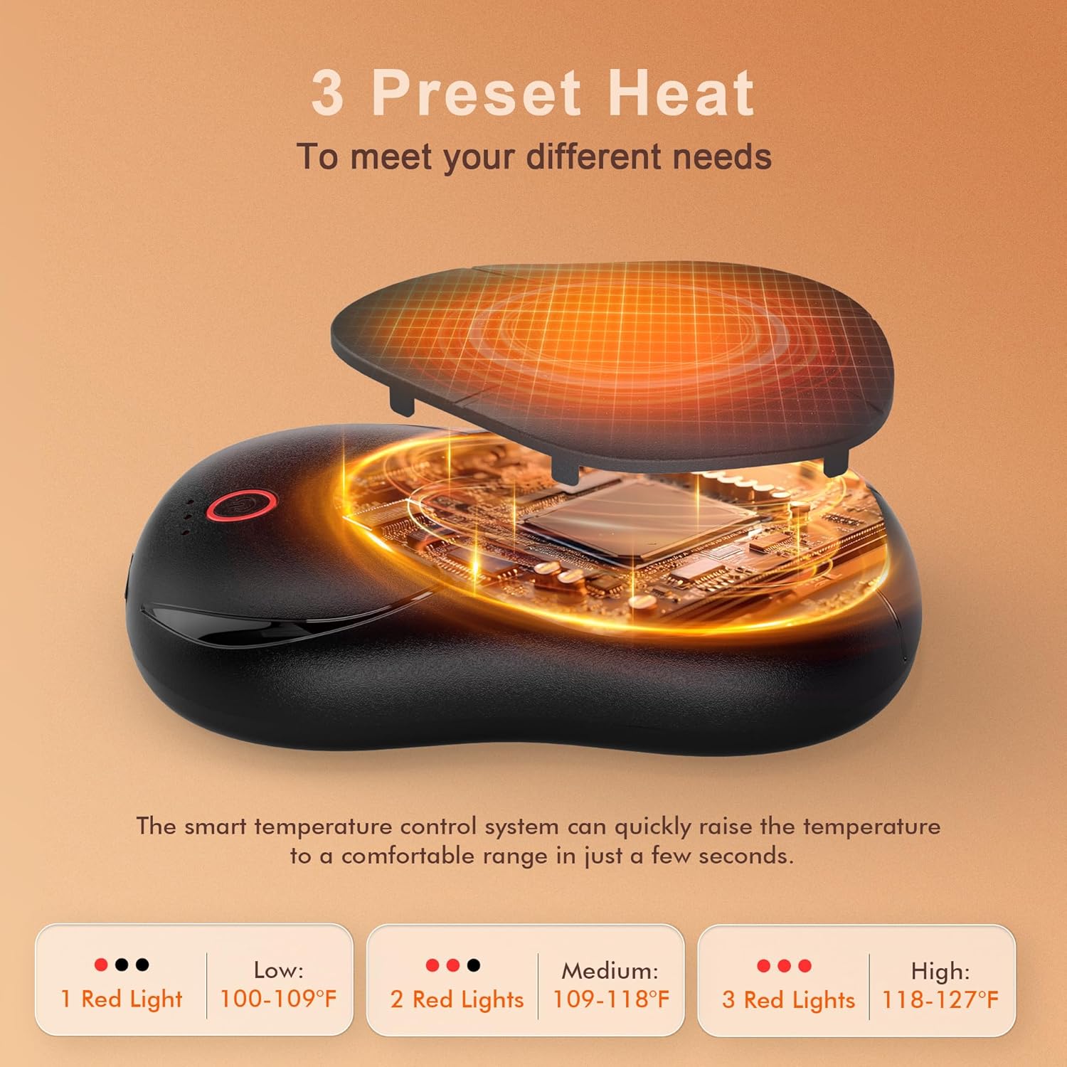 Rechargeable Hand Warmers 2-Pack – 3 Heat Settings, 6000mAh, Portable