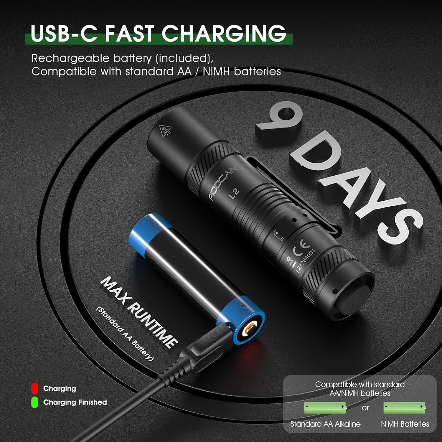 1200LM USB-C Rechargeable EDC Flashlight – IPX6 Waterproof, 4 Modes, AA Compatible! Compact Tactical Light for Camping, Survival & Everyday Carry (Fits in Pocket!)