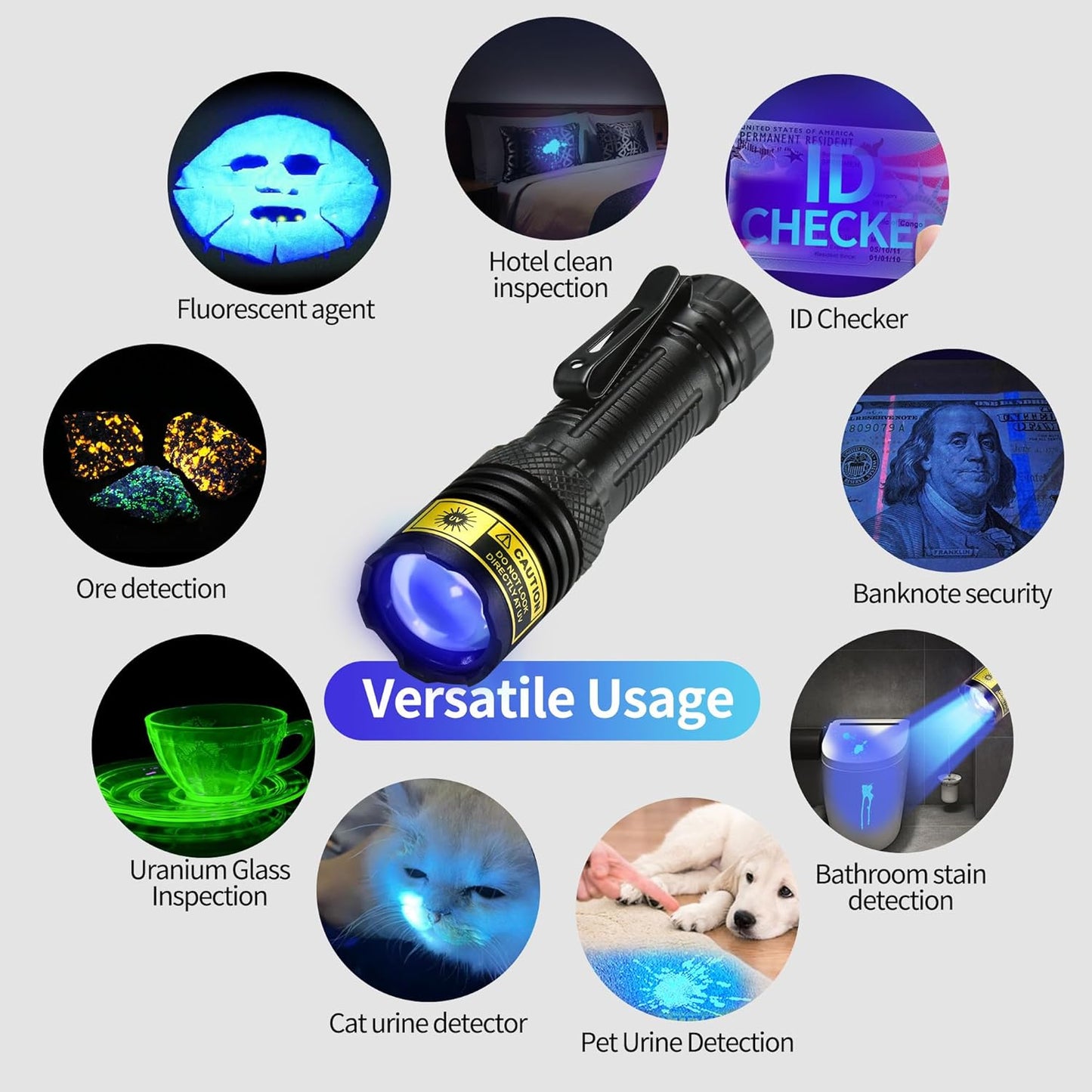 365nm UV Flashlight - 10W Professional Blacklight, USB-C Rechargeable | Detect Pet Stains, Counterfeit Money & Uranium Glass Like a Pro!