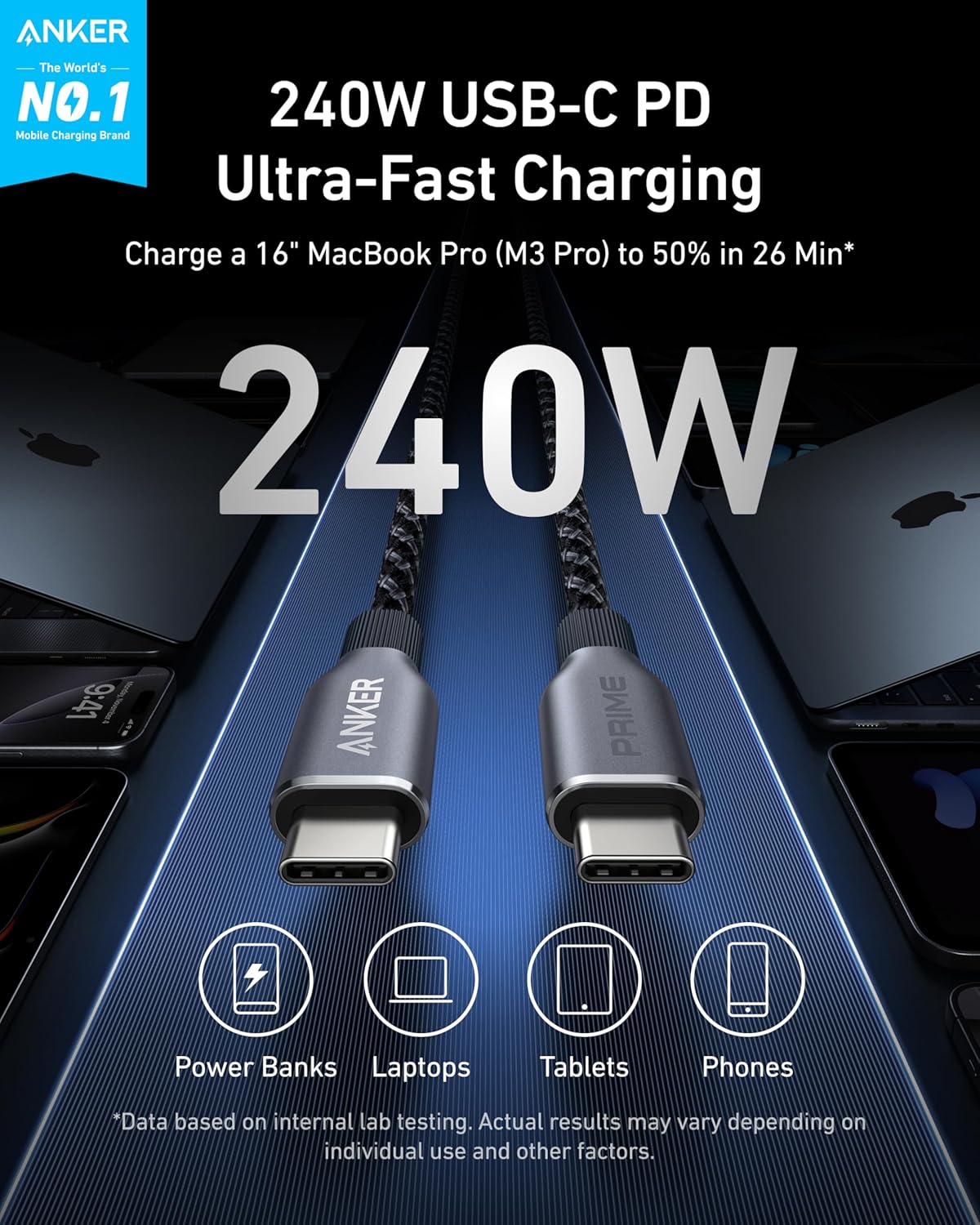Anker Prime Fusion Bundle (65W Power Bank + 240W Cable)