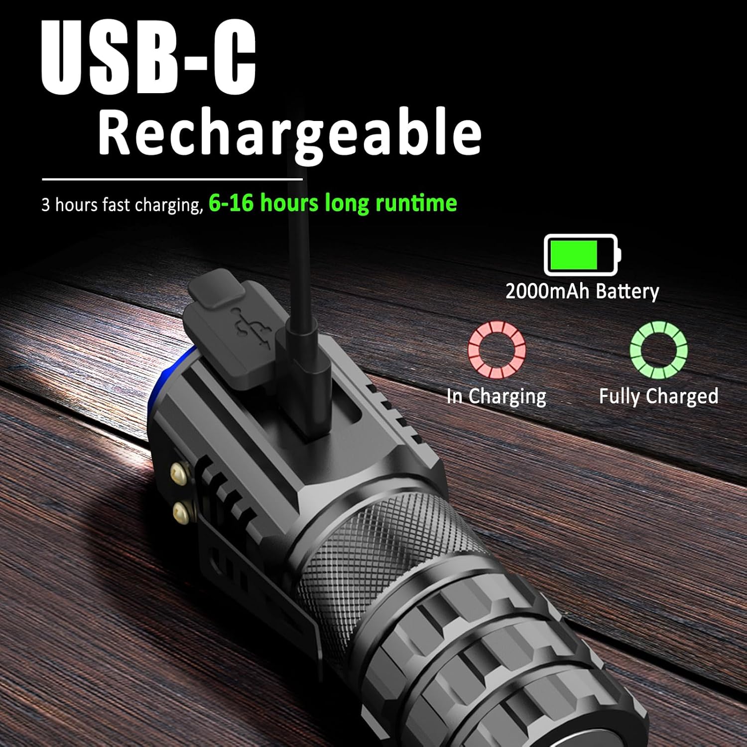 Rechargeable EDC Flashlight - 1300LM, 6 Modes, USB-C, Waterproof