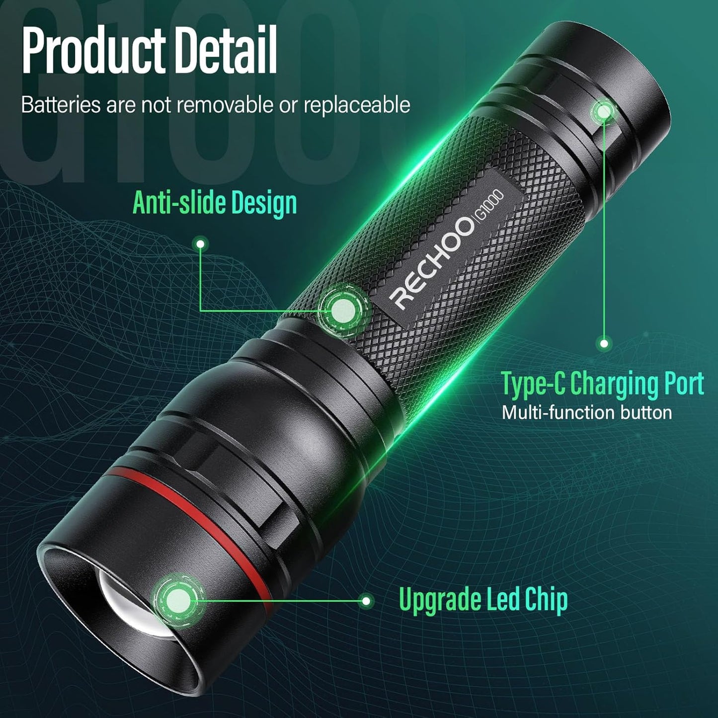 G1000 Tactical Flashlight – 1000LM Zoomable, USB-C Rechargeable, IP65 Waterproof! 3 Modes for Camping, Emergencies & EDC (Fits in Pocket!)(Battery Included)