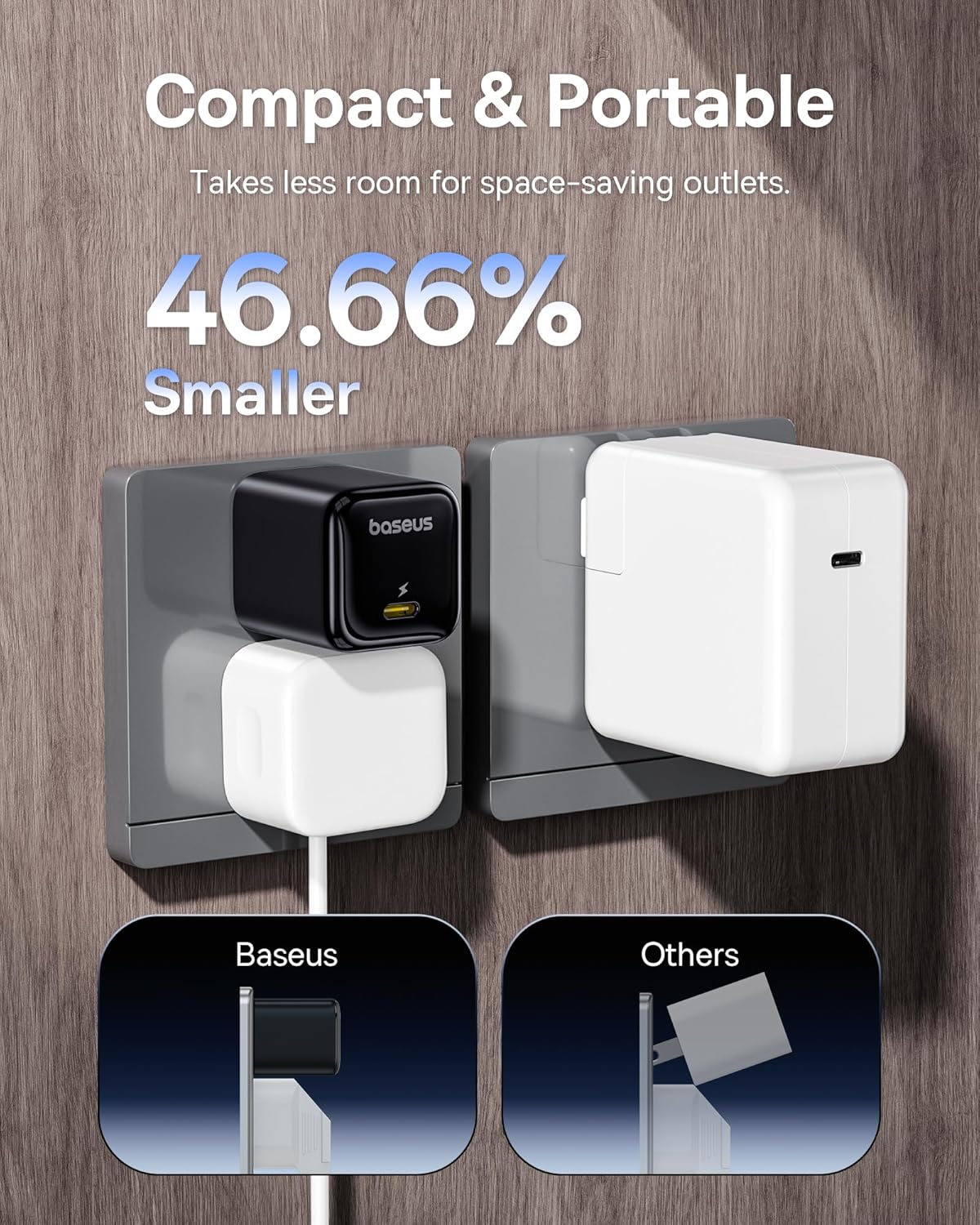Baseus 45W Fast Charger 2-PACK w/ Cable - Home & Travel