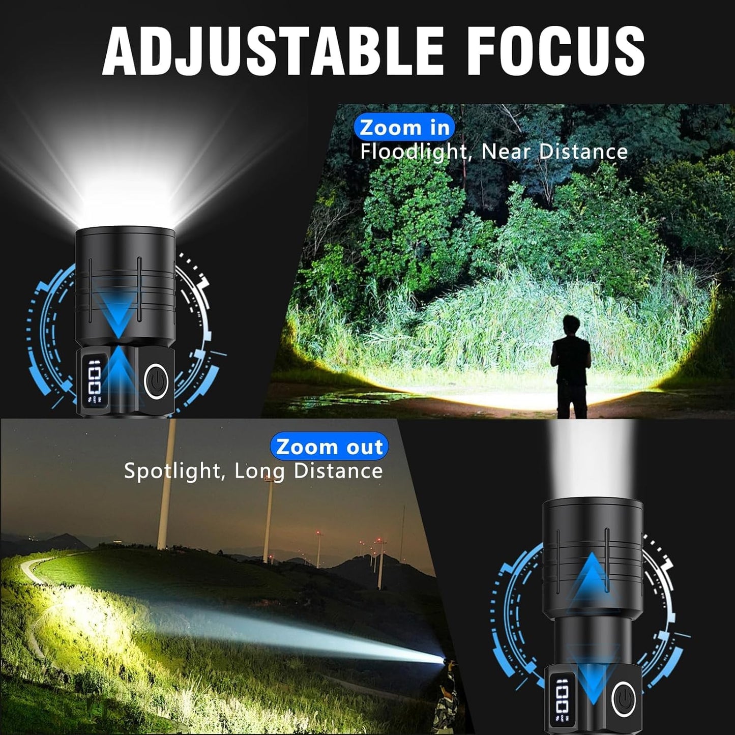 1000 Lumen Tactical Flashlight - USB-C Rechargeable, 6 Modes & 500m Beam | Zoomable, Waterproof & Turbo Mode for Emergencies