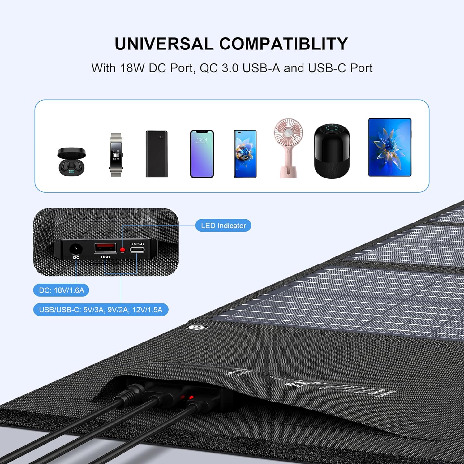 EnginStar Solar Panel 22W-100W | Solar Charger for Power Station