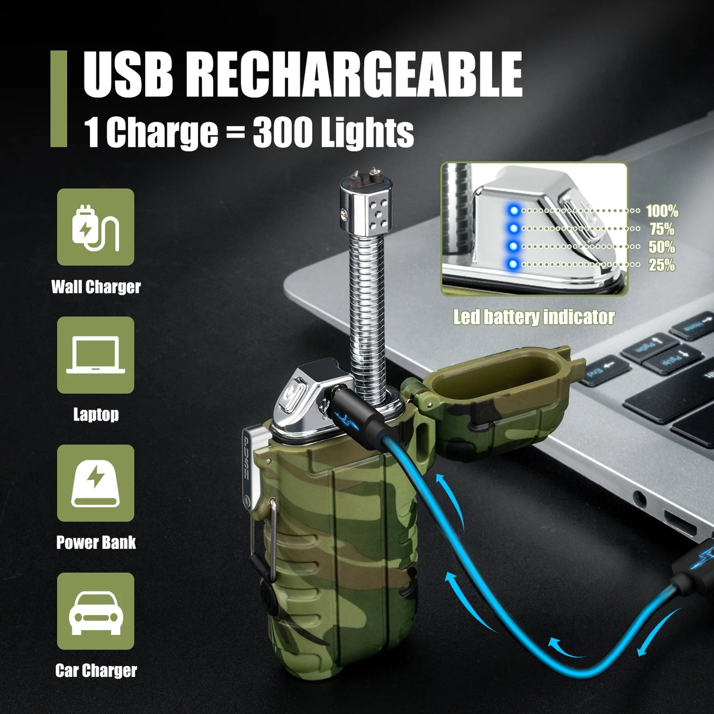 Stormproof Arc Lighter 2-in-1 – USB-C Rechargeable, Windproof & Waterproof for Camping Survival! ⚡🌧️" *(Ships from USA – 5-7 Day Delivery)