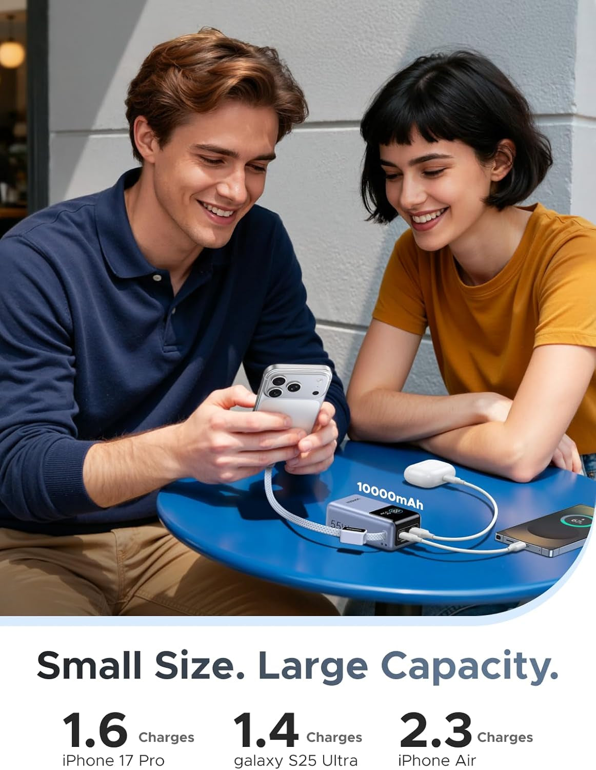 UGREEN 10K Power Bank 45W: Built-In Cable + Display