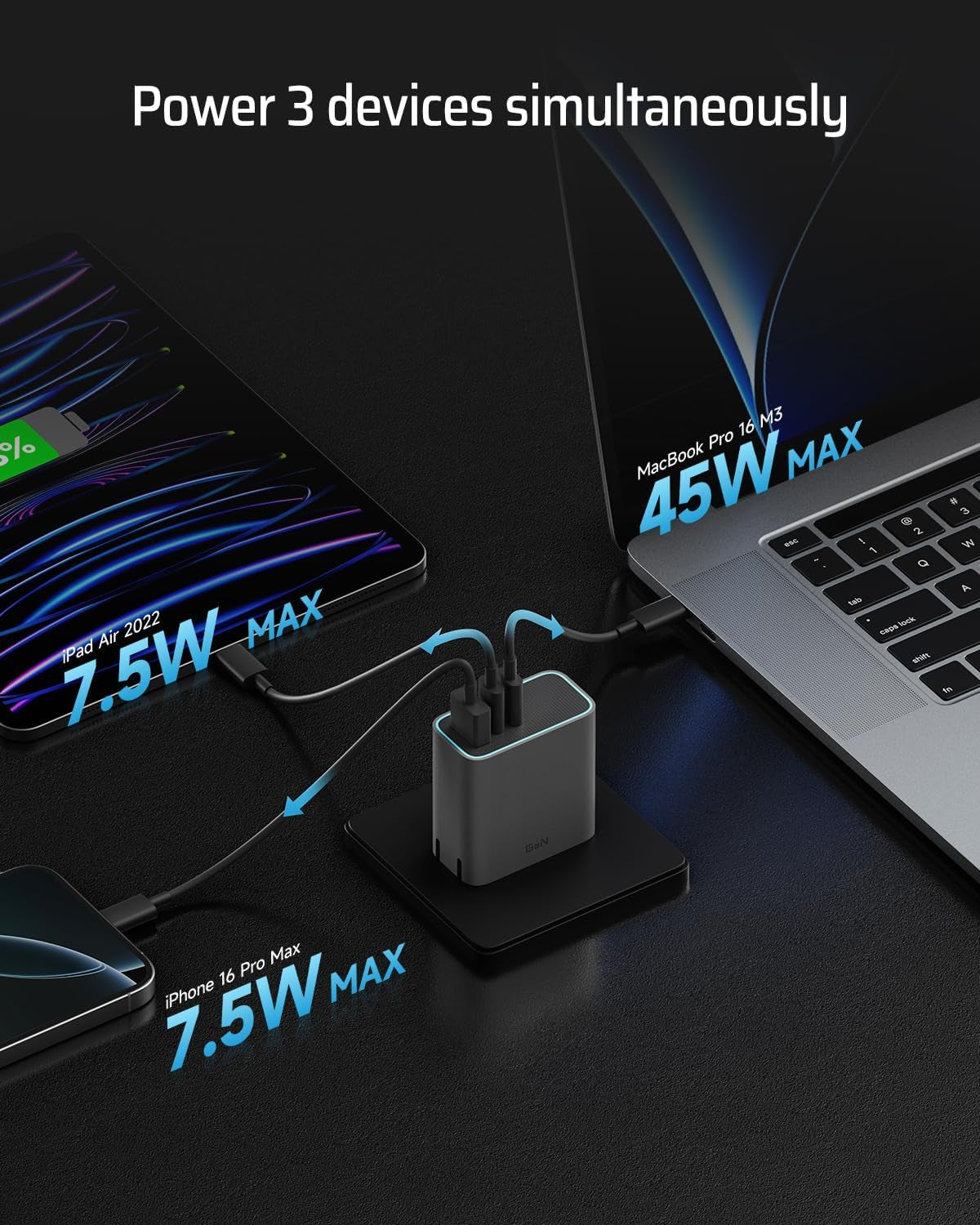 Power Up Fast with the 65W USB C Charger – Compact, Foldable 3-Port Wall Adapter for iPhone 15/14/13, MacBook Pro/Air, Galaxy S24/23/22, and More!