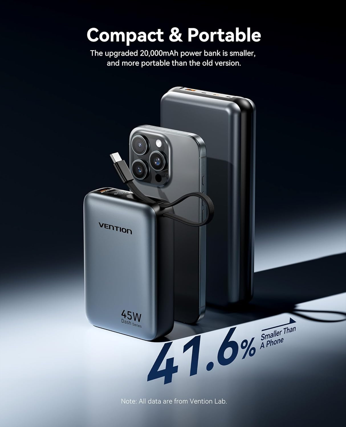 VENTION 45W Power Bank 20000 w/ Built-in Cable - Fast Portable Charger