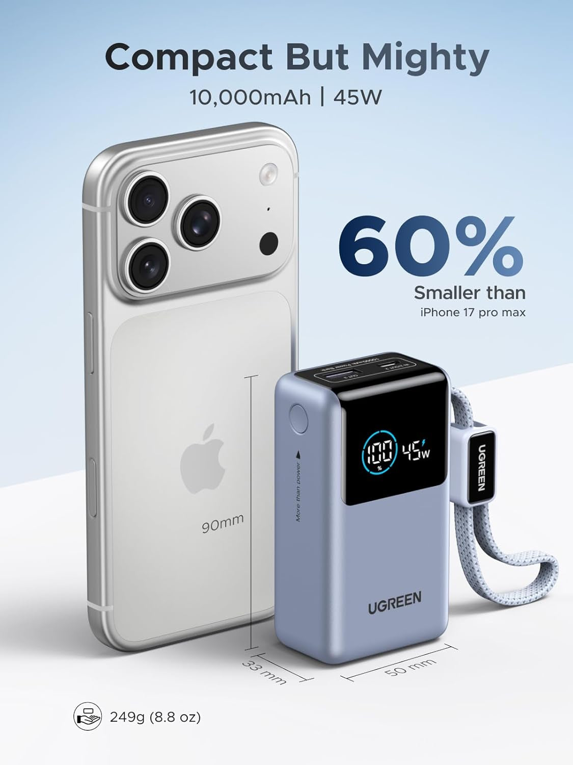 UGREEN 10K Power Bank 45W: Built-In Cable + Display